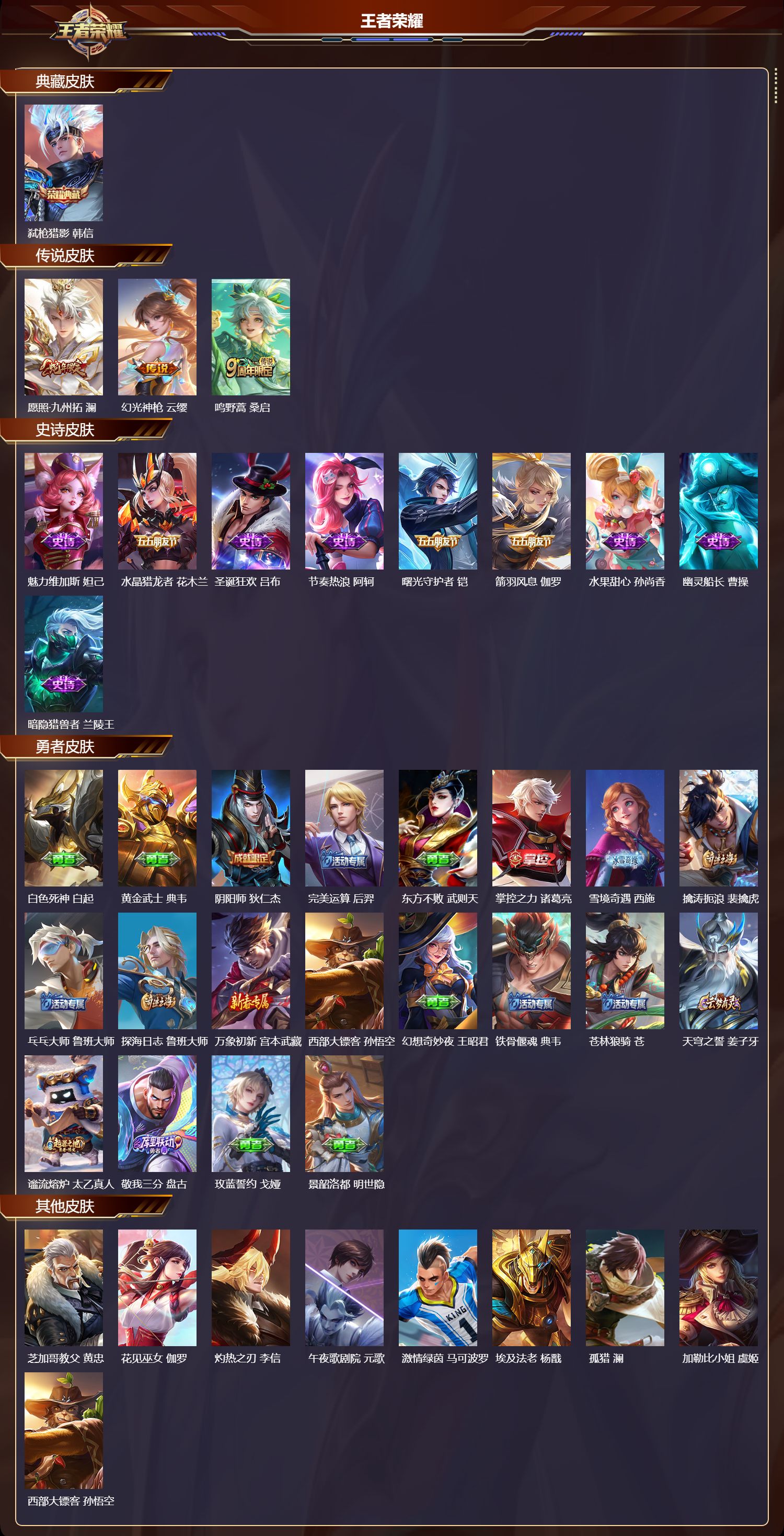 WZMK3382953王者荣耀账号详情图2