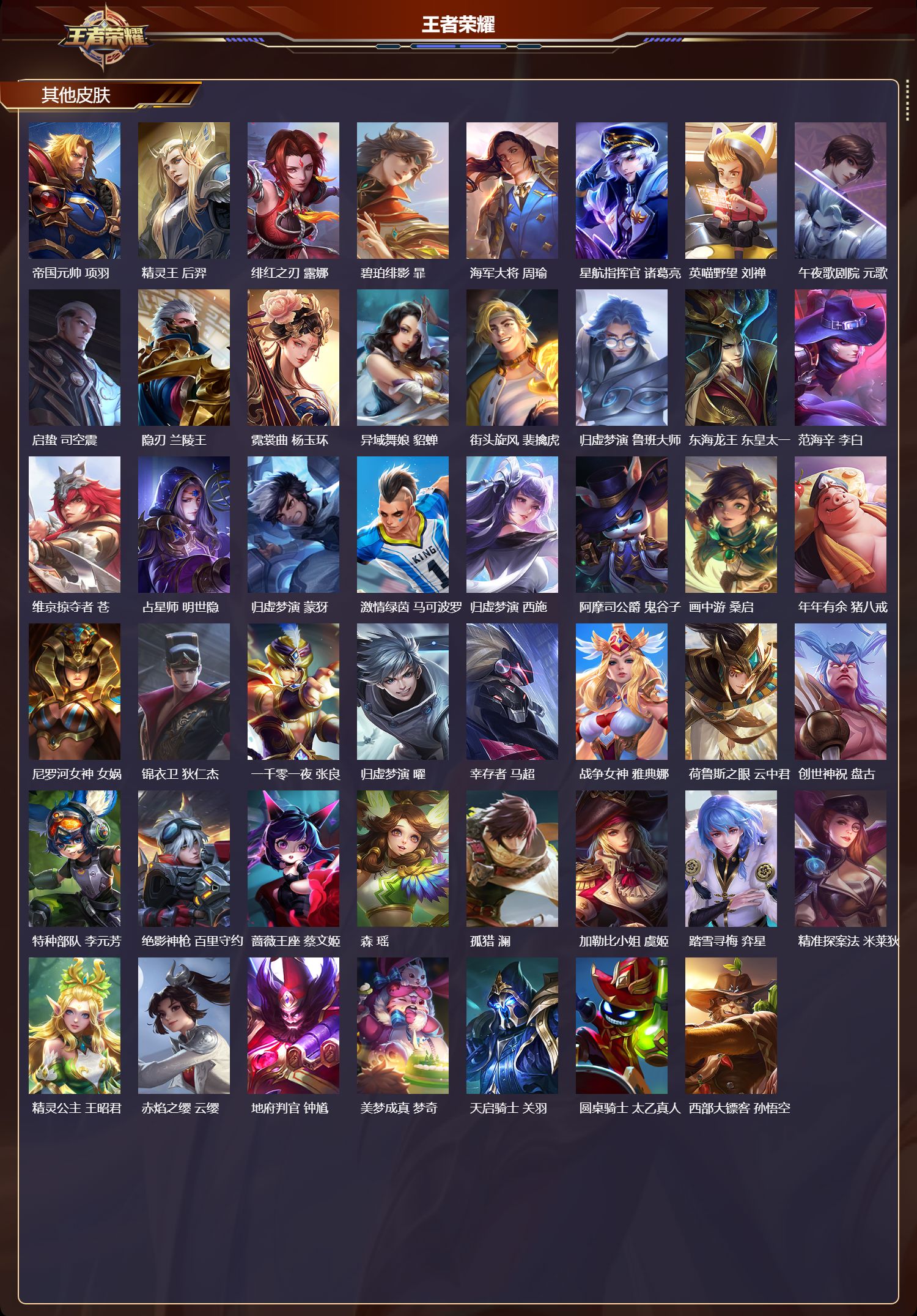 WZMK3382952王者荣耀账号详情图5