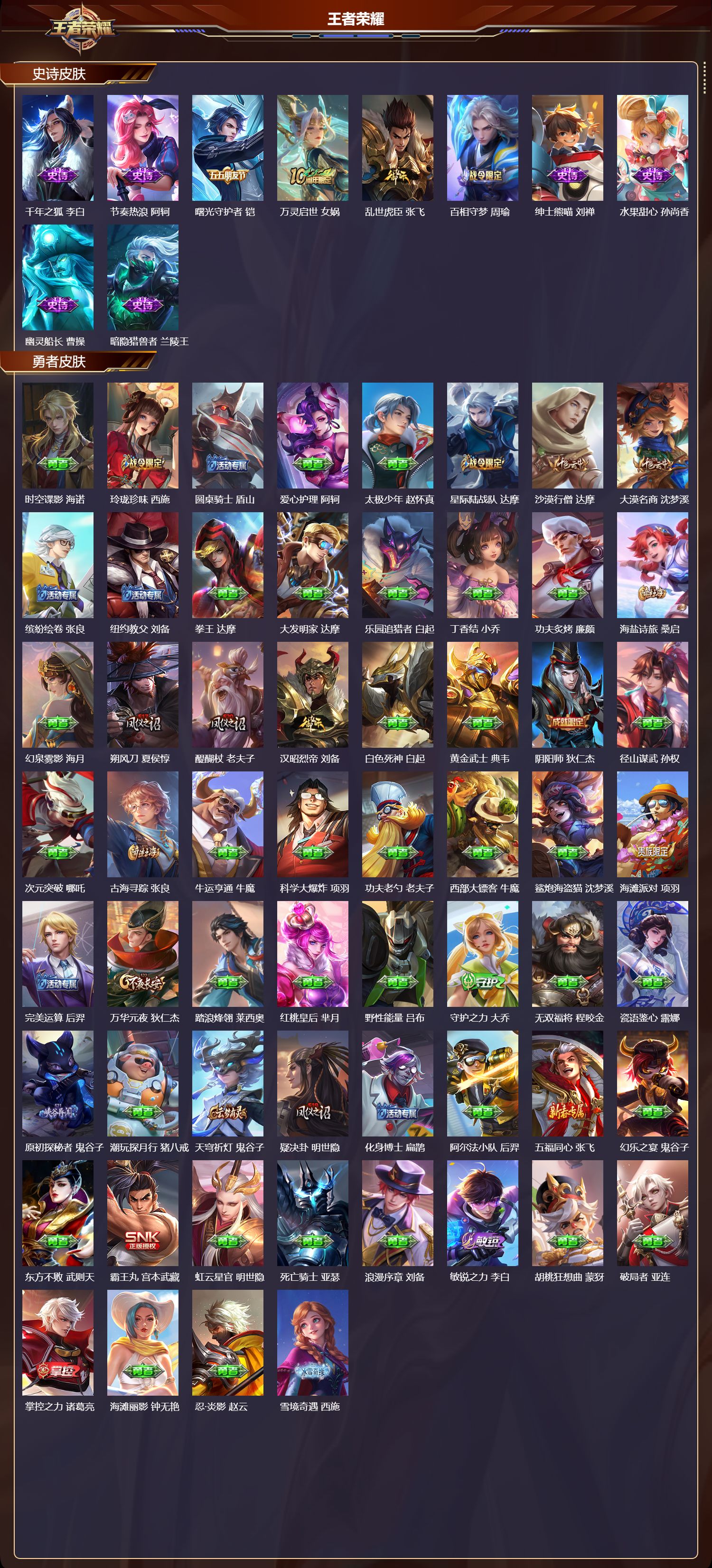 WZMK3382936王者荣耀账号详情图3