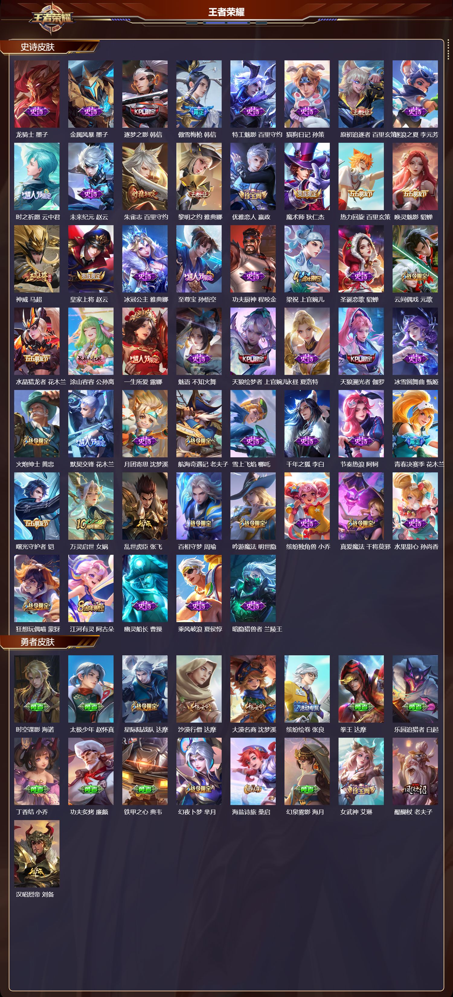 WZMK3382939王者荣耀账号详情图3