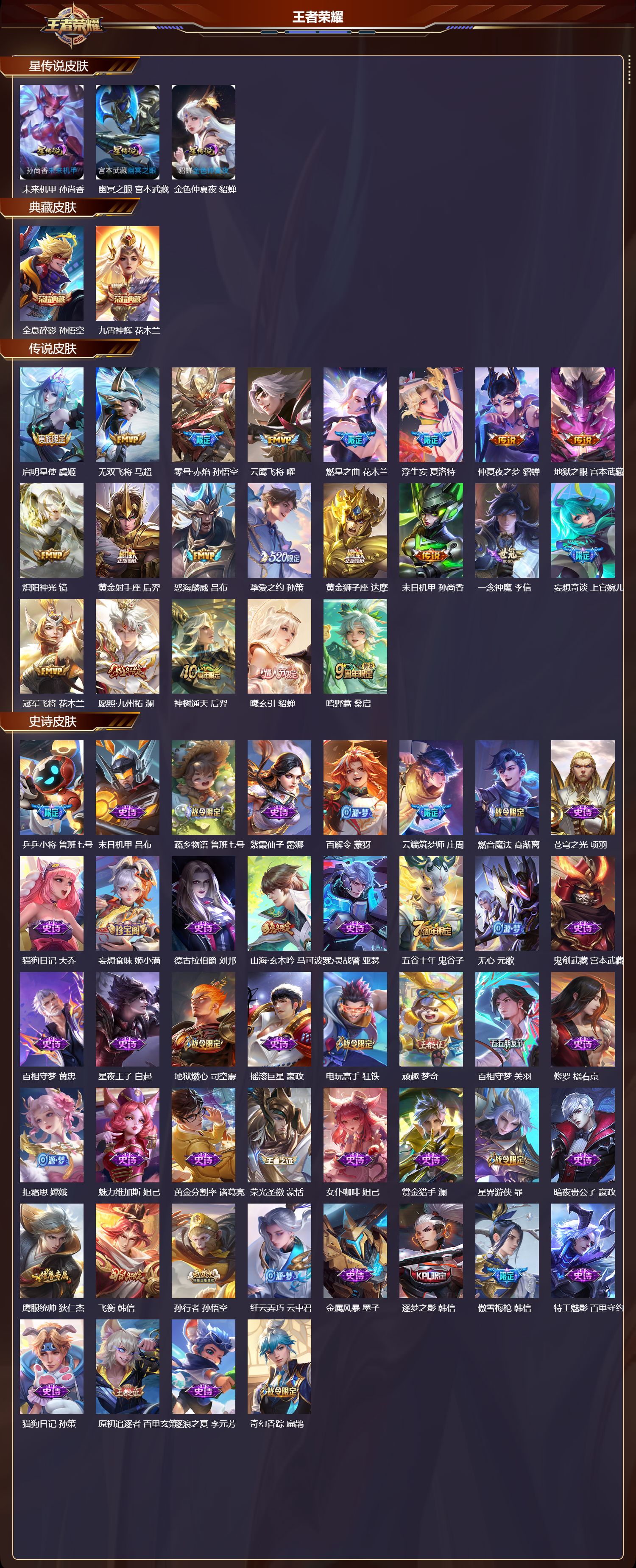 WZMK3382958王者荣耀账号详情图2