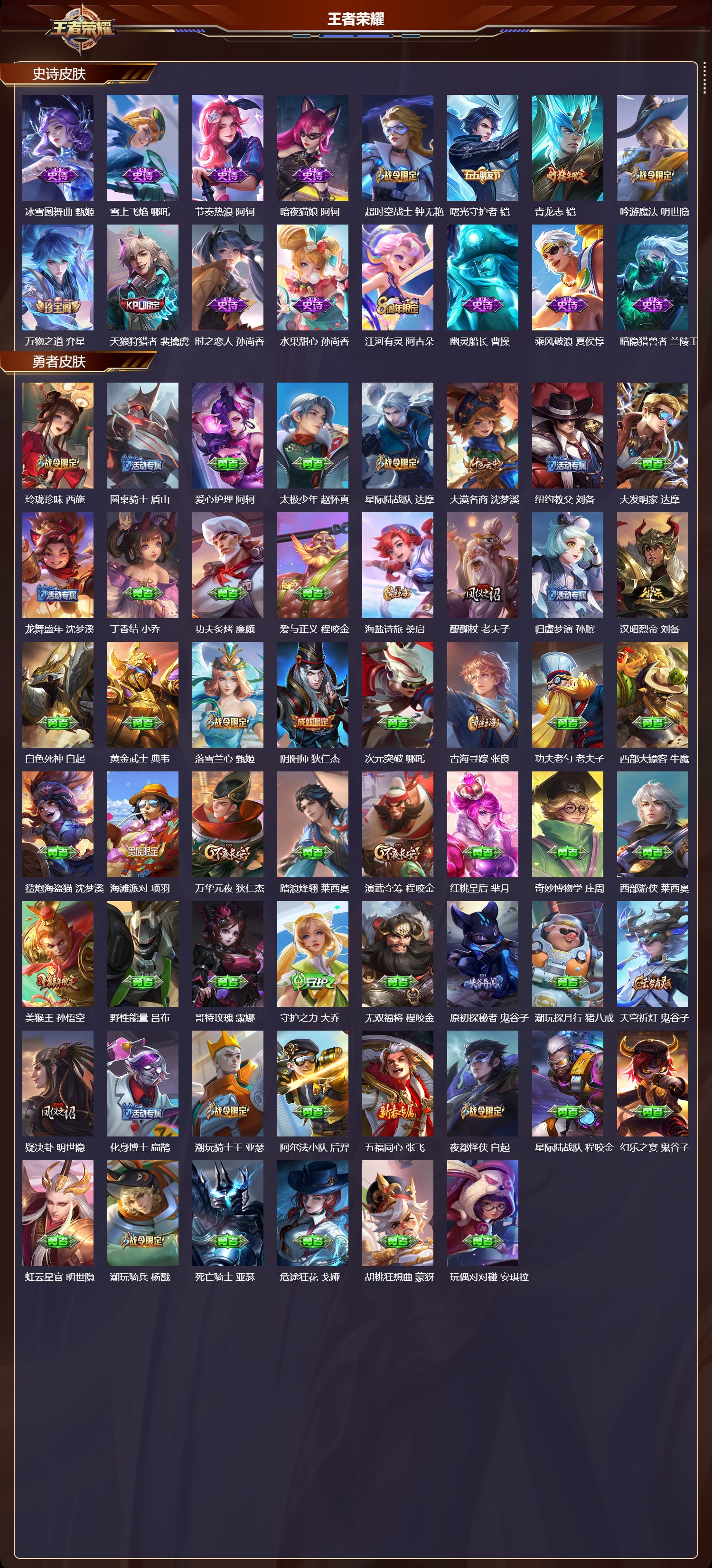 WZMK3382964王者荣耀账号详情图3