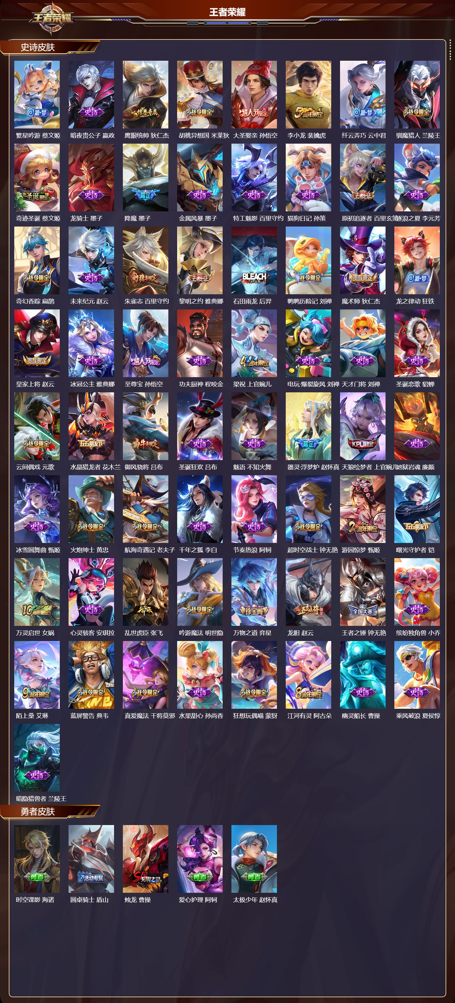 WZMK3382932王者荣耀账号详情图3