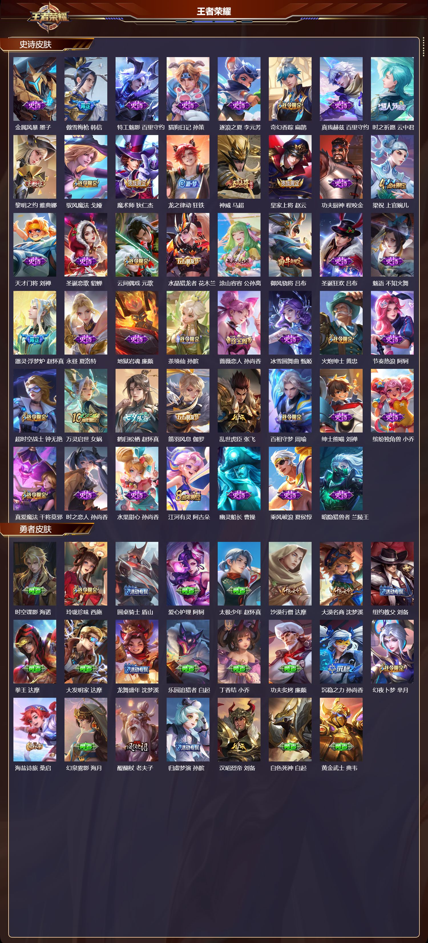 WZMK3382960王者荣耀账号详情图3