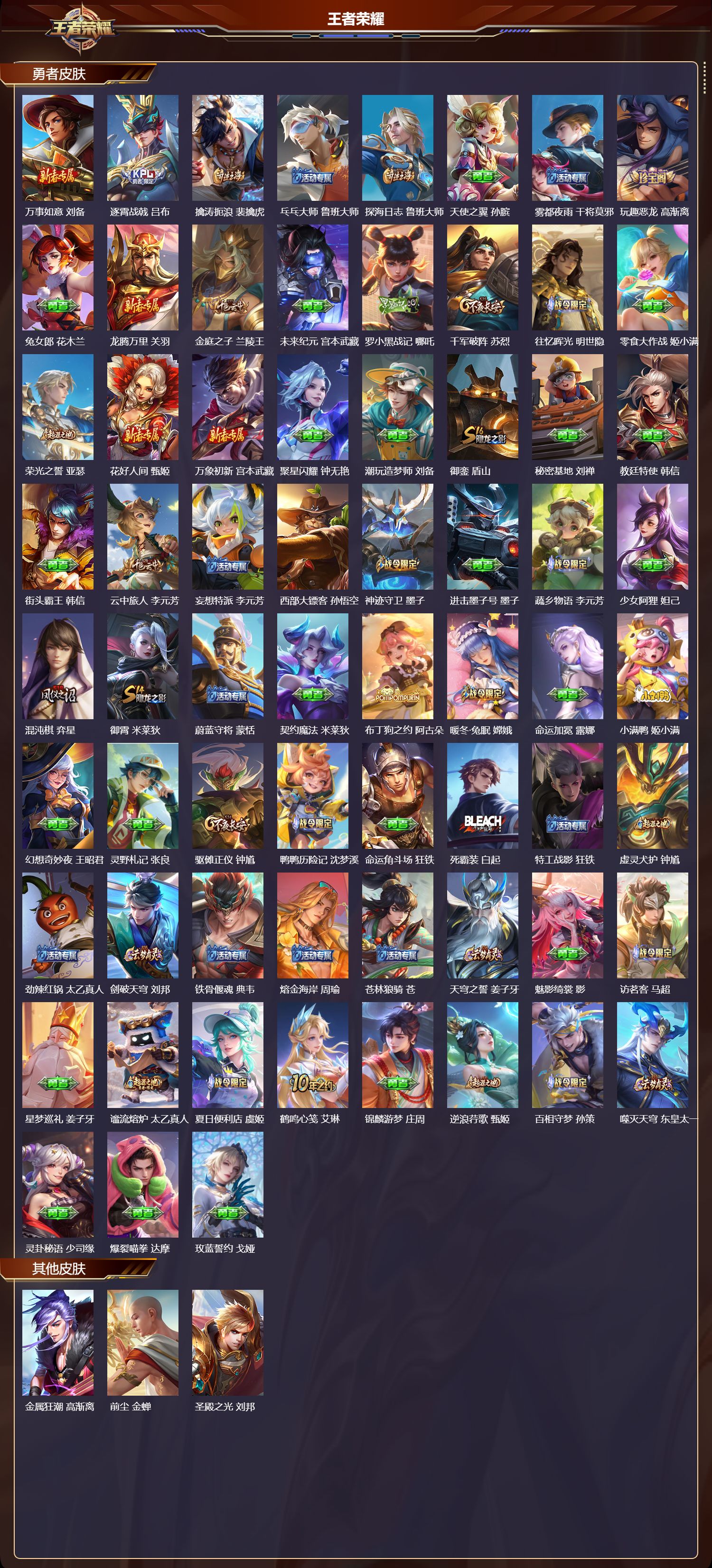 WZMK3382936王者荣耀账号详情图4