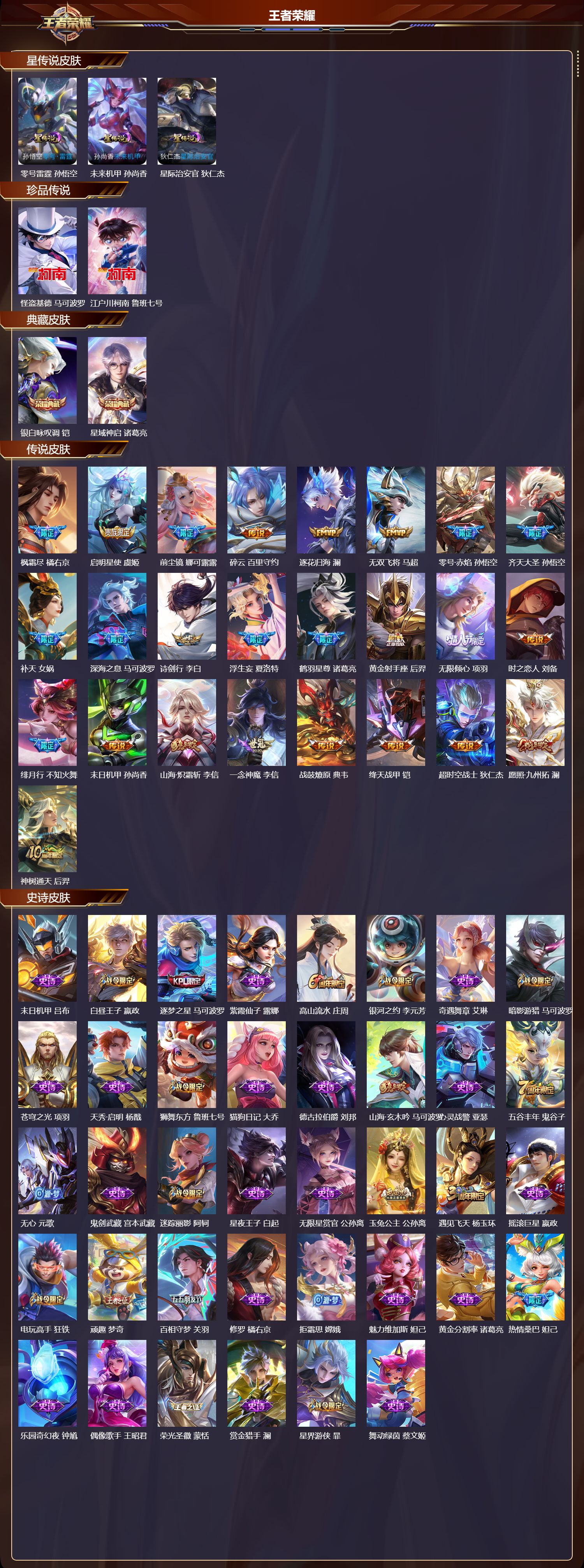 WZMK3382932王者荣耀账号详情图2