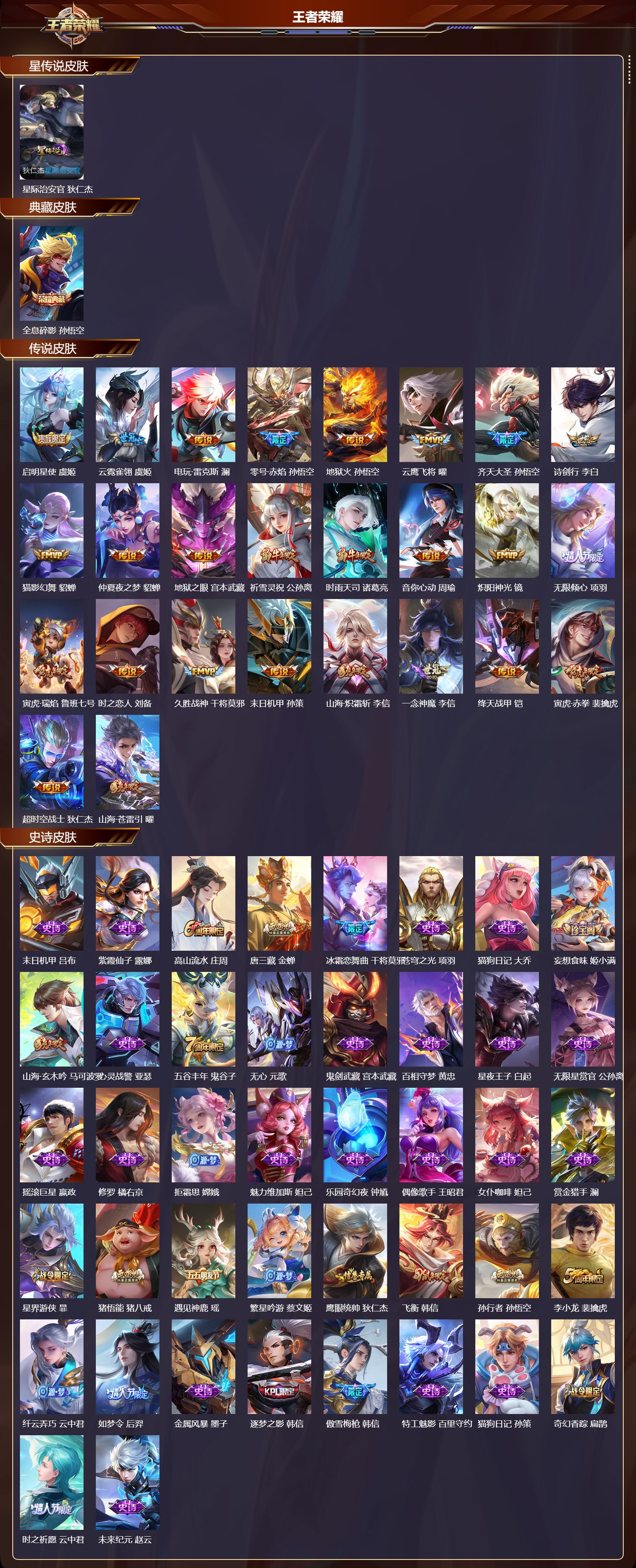 WZMK3382952王者荣耀账号详情图2