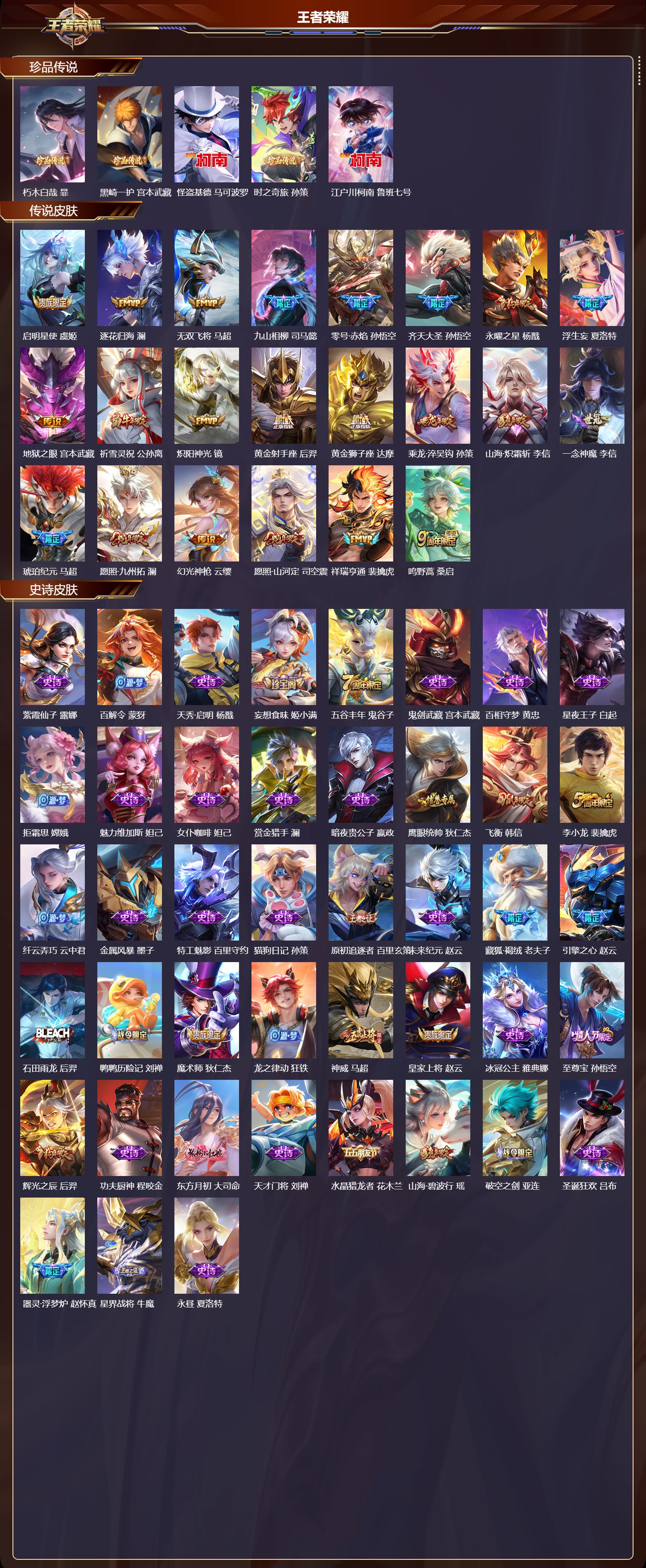 WZCMW3382145王者荣耀账号详情图2