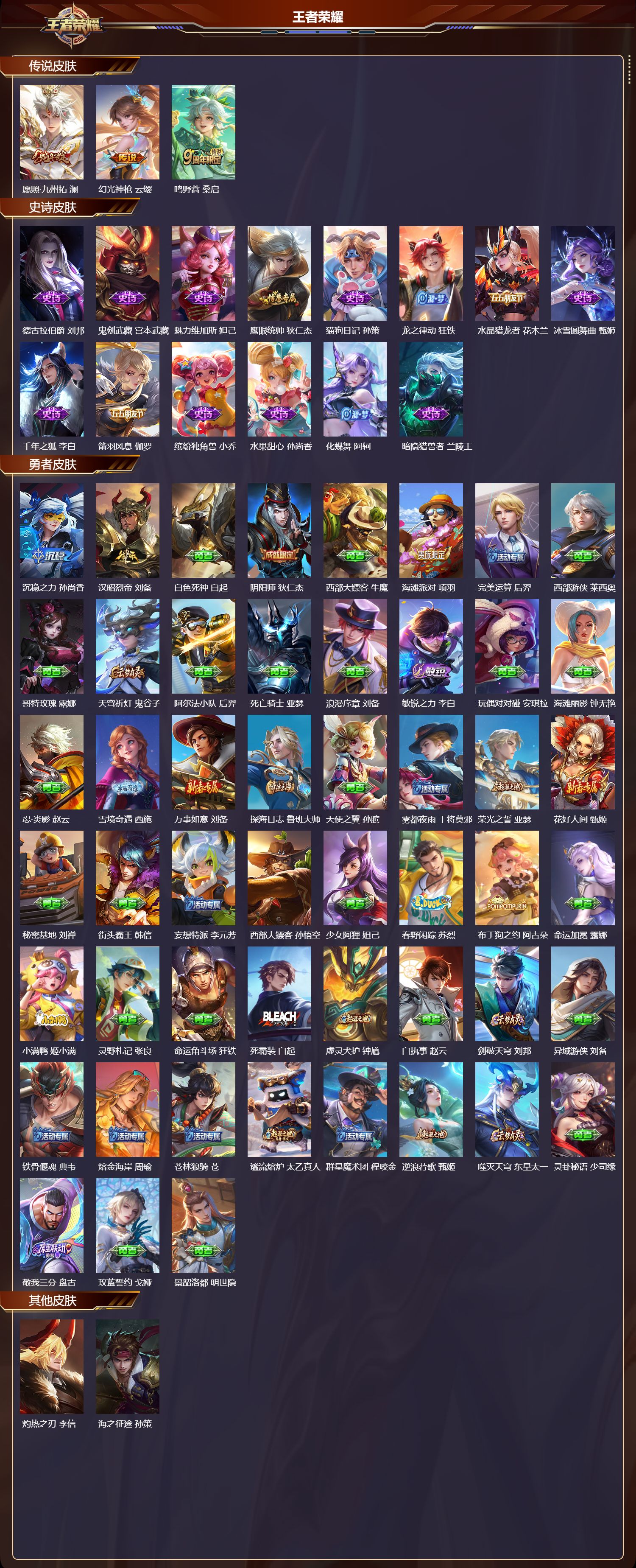 WZMK3382966王者荣耀账号详情图2