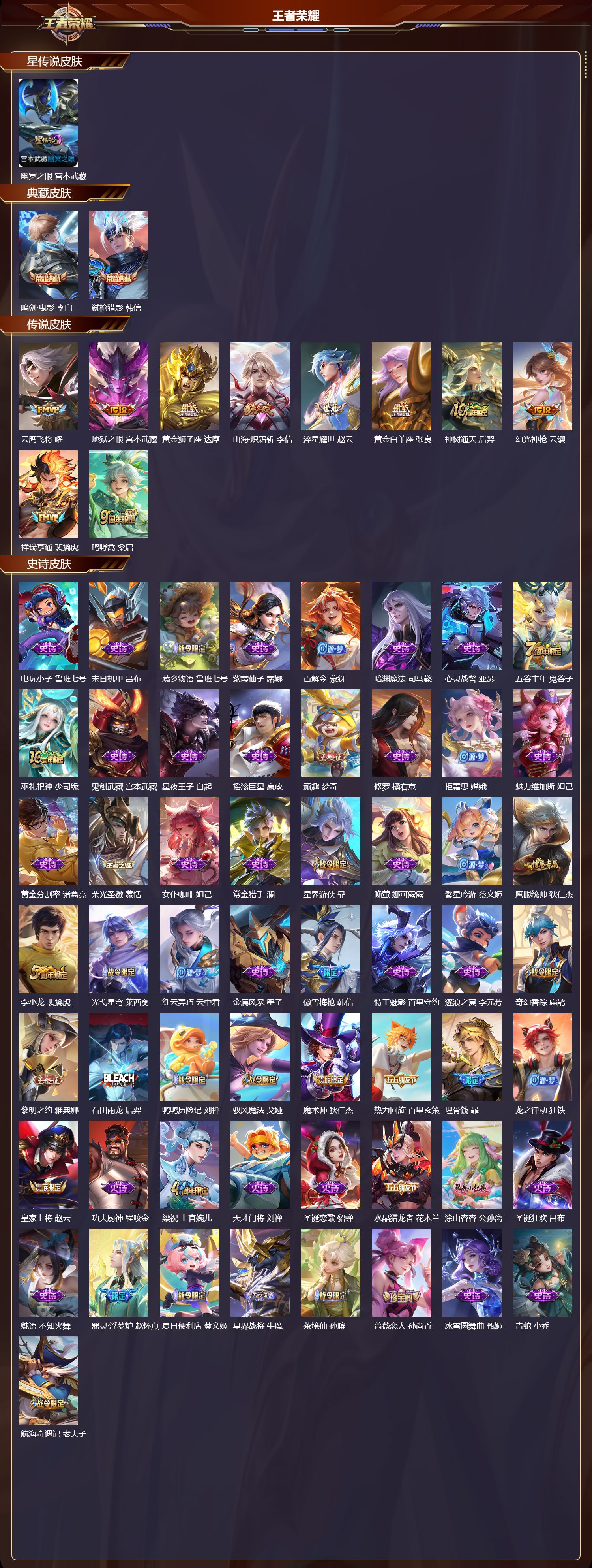 WZMK3382936王者荣耀账号详情图2