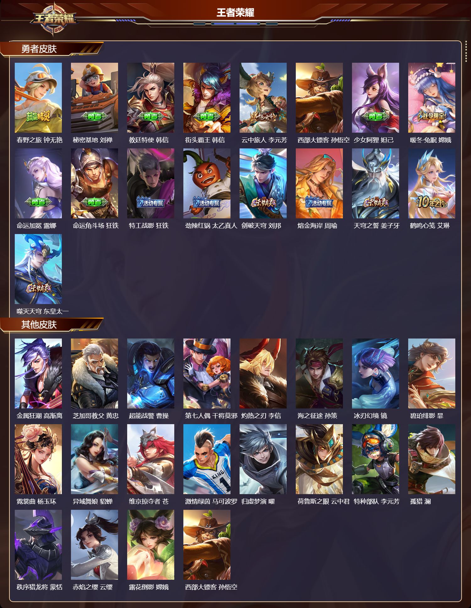 WZMK3382968王者荣耀账号详情图3