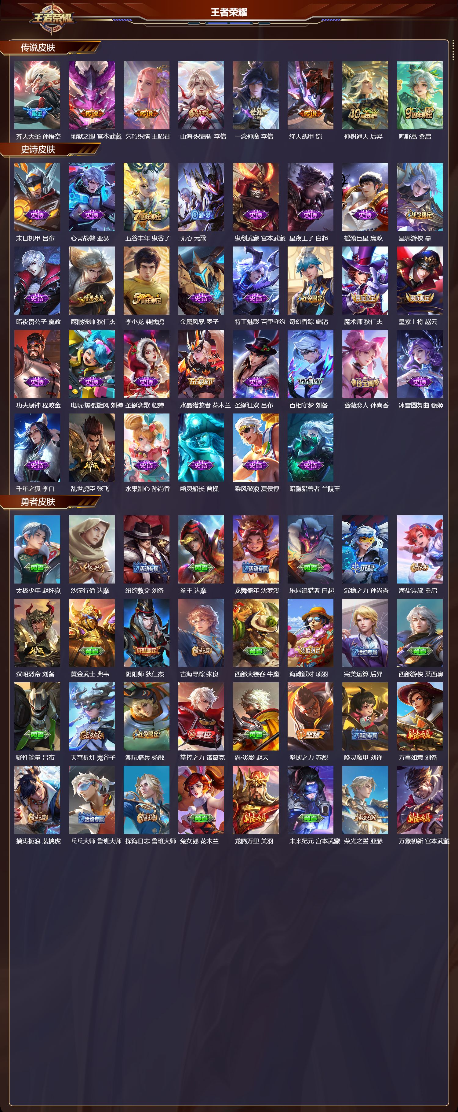 WZMK3382968王者荣耀账号详情图2