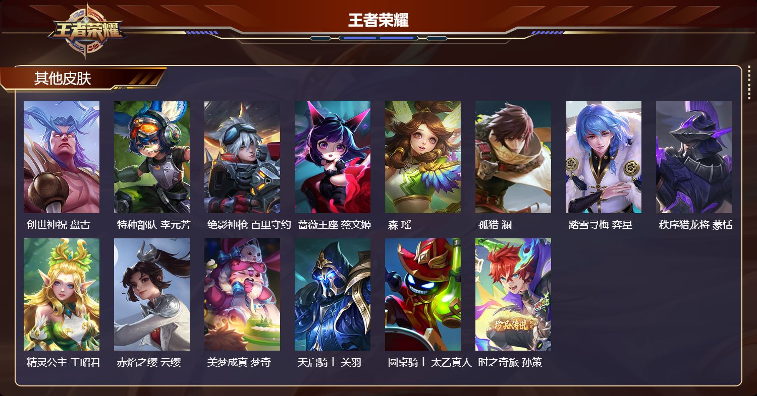 WZMK3382960王者荣耀账号详情图6