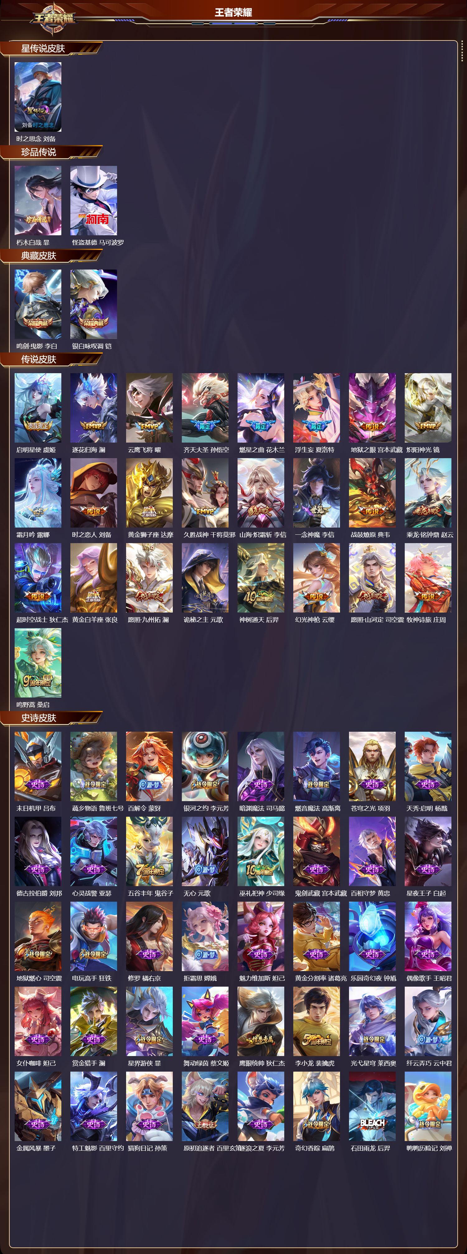 WZMK3382959王者荣耀账号详情图2