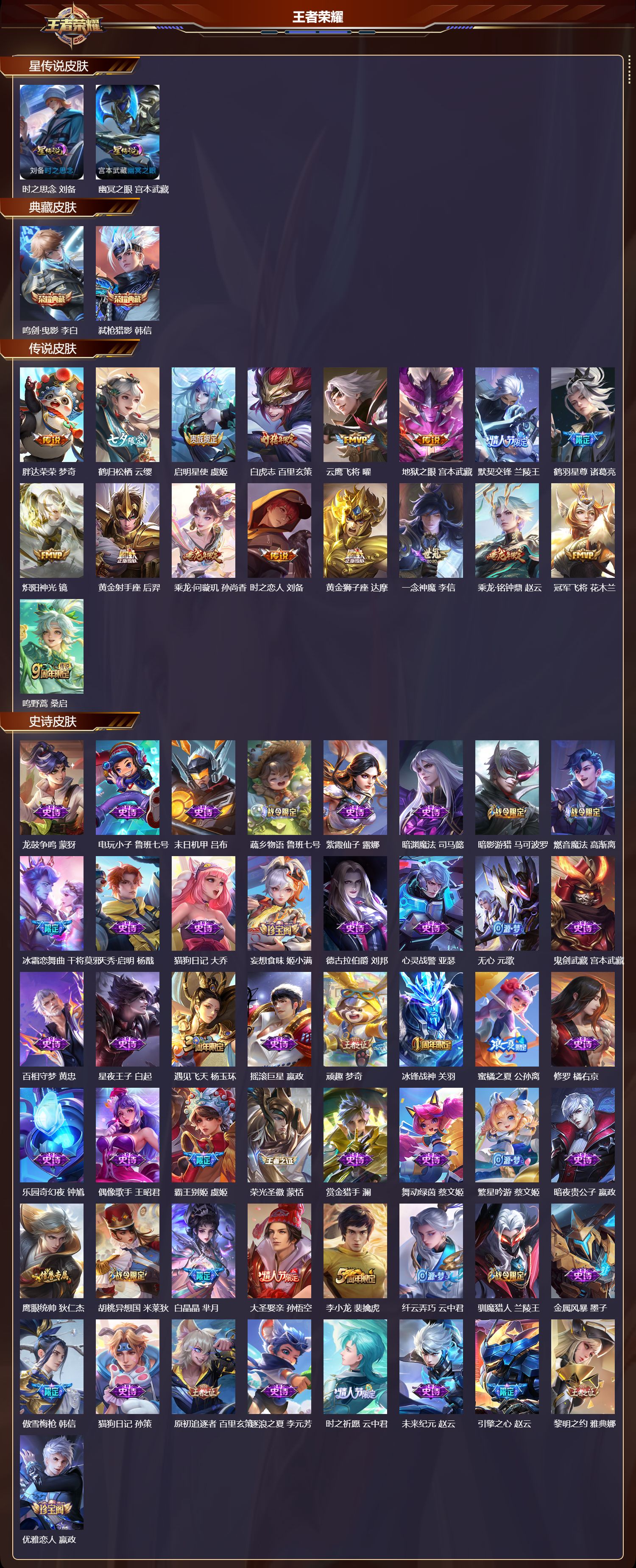 WZMK3382965王者荣耀账号详情图2