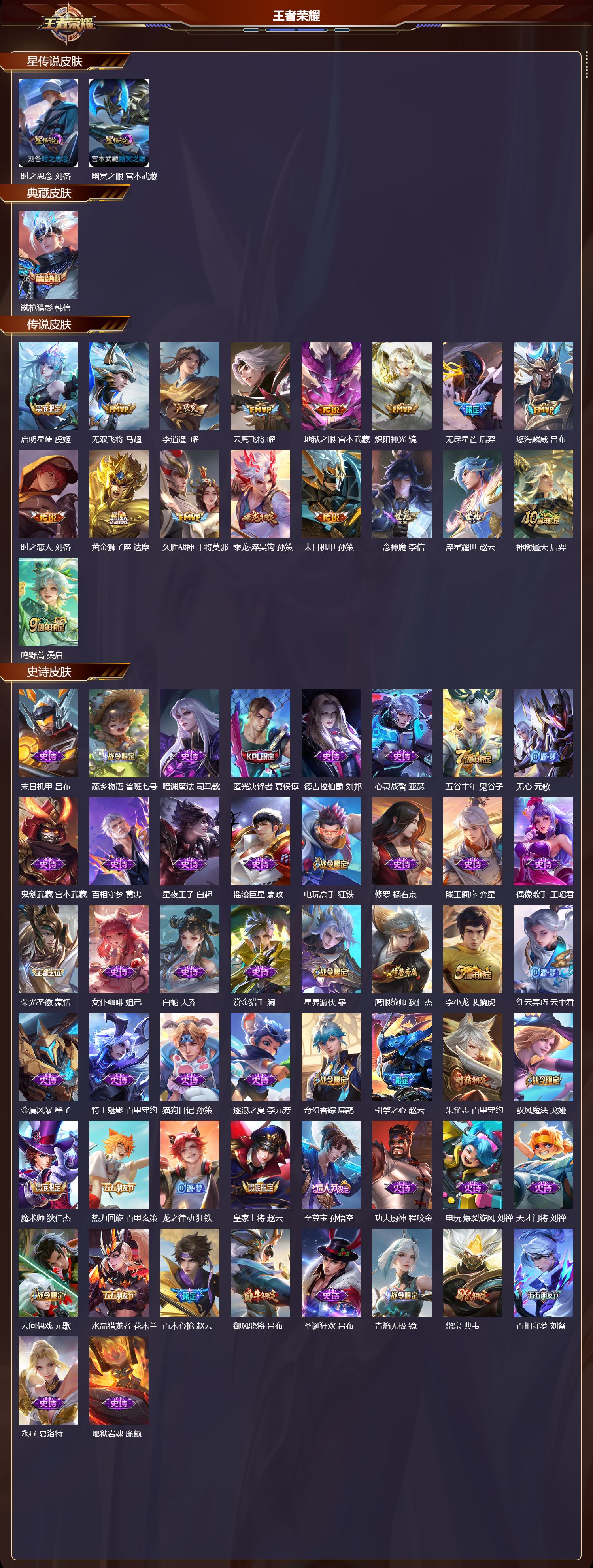 WZMK3382964王者荣耀账号详情图2