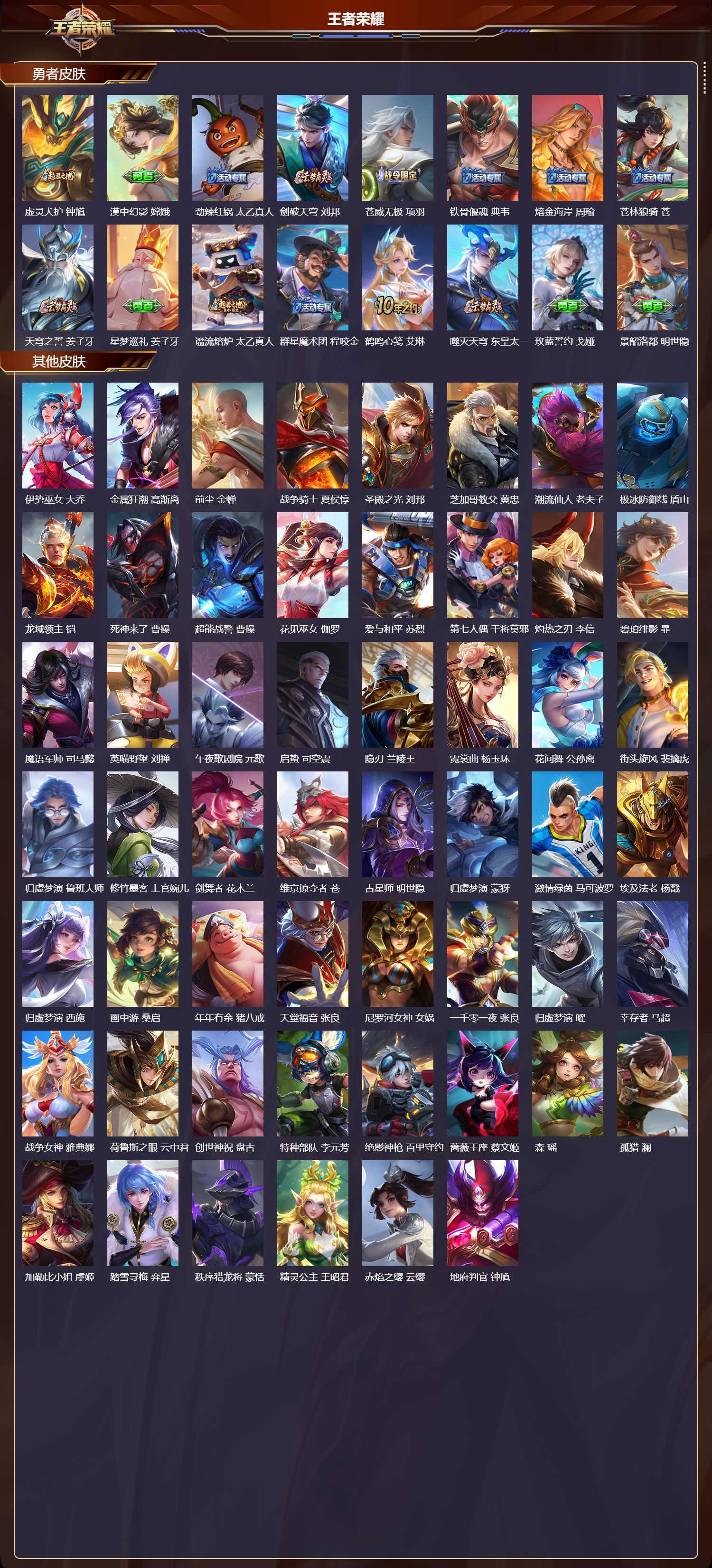 WZMK3382958王者荣耀账号详情图5