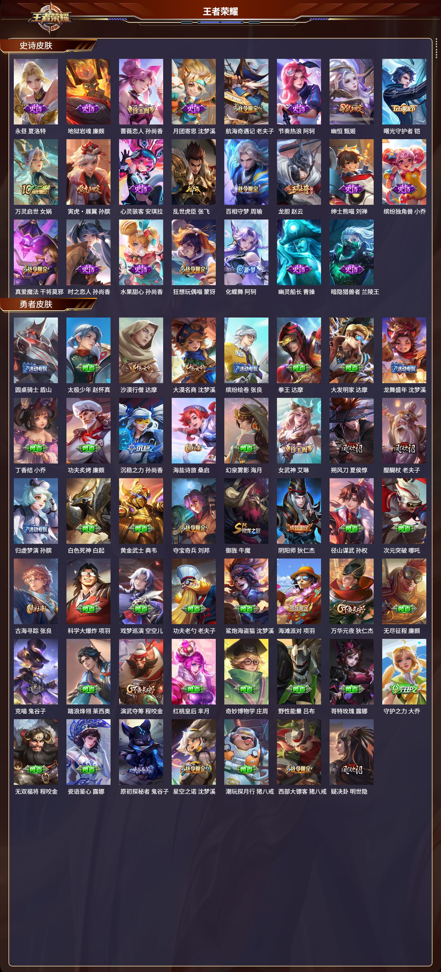 WZCMW3382609王者荣耀账号详情图11