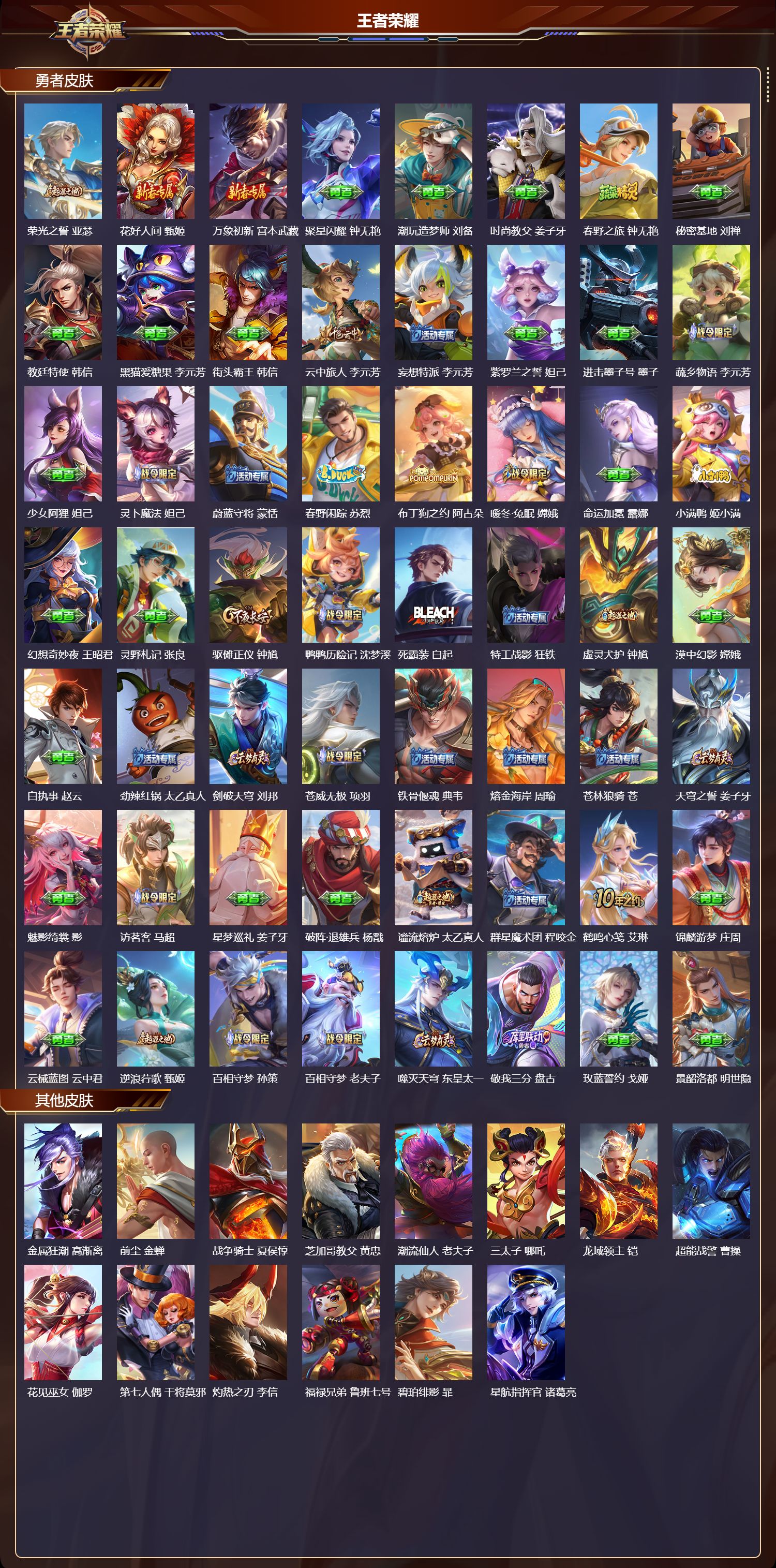 WZMK3382938王者荣耀账号详情图5