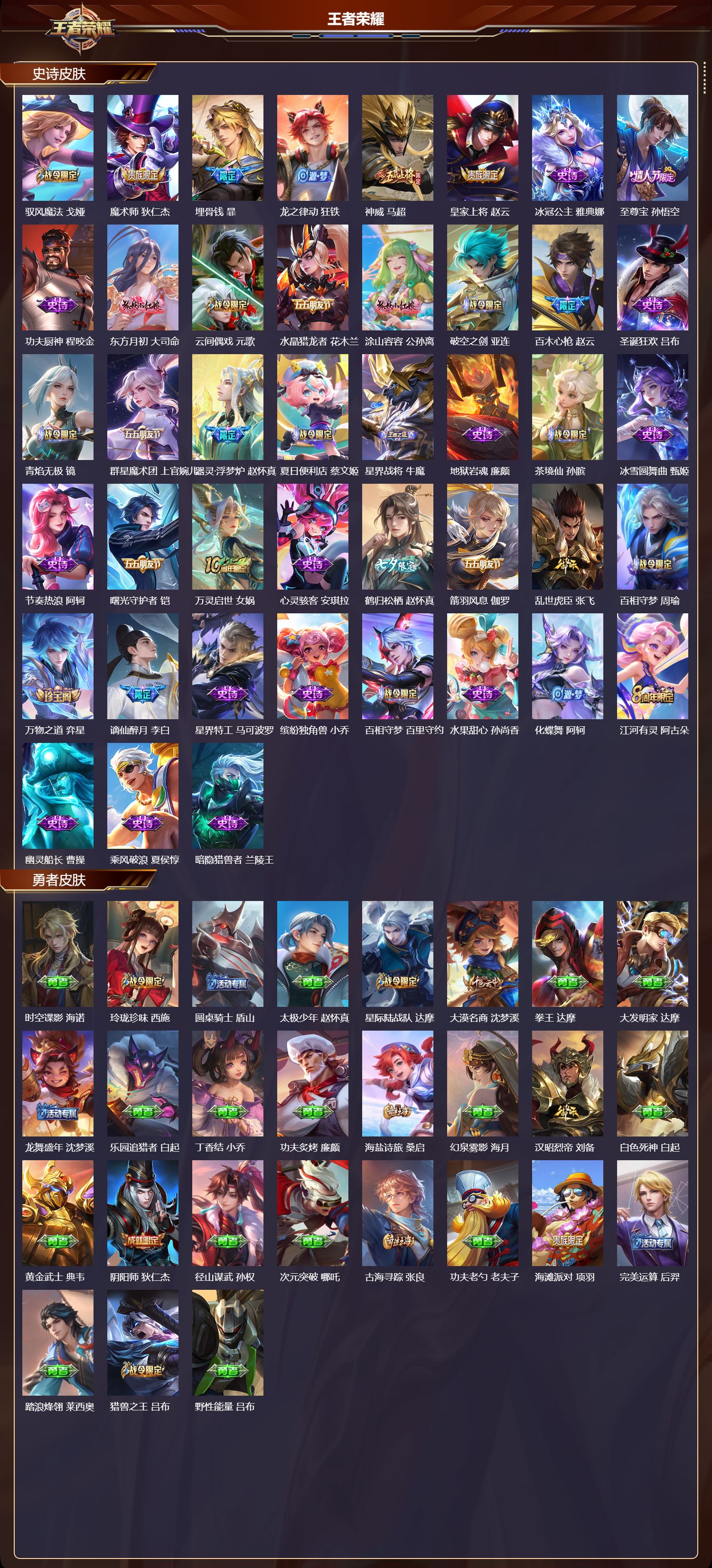 WZMK3382959王者荣耀账号详情图3