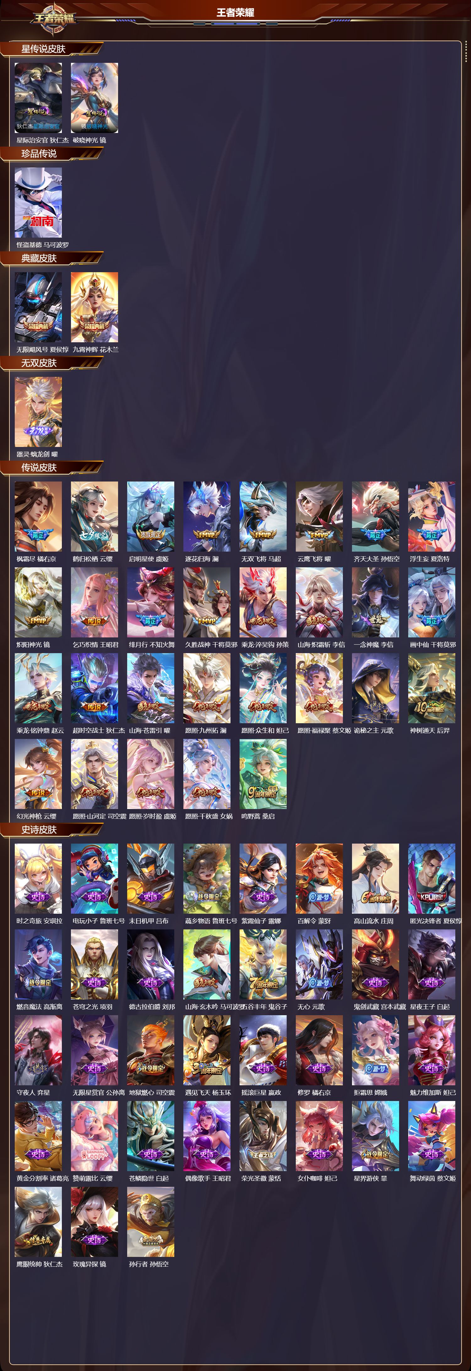 WZMK3382938王者荣耀账号详情图2