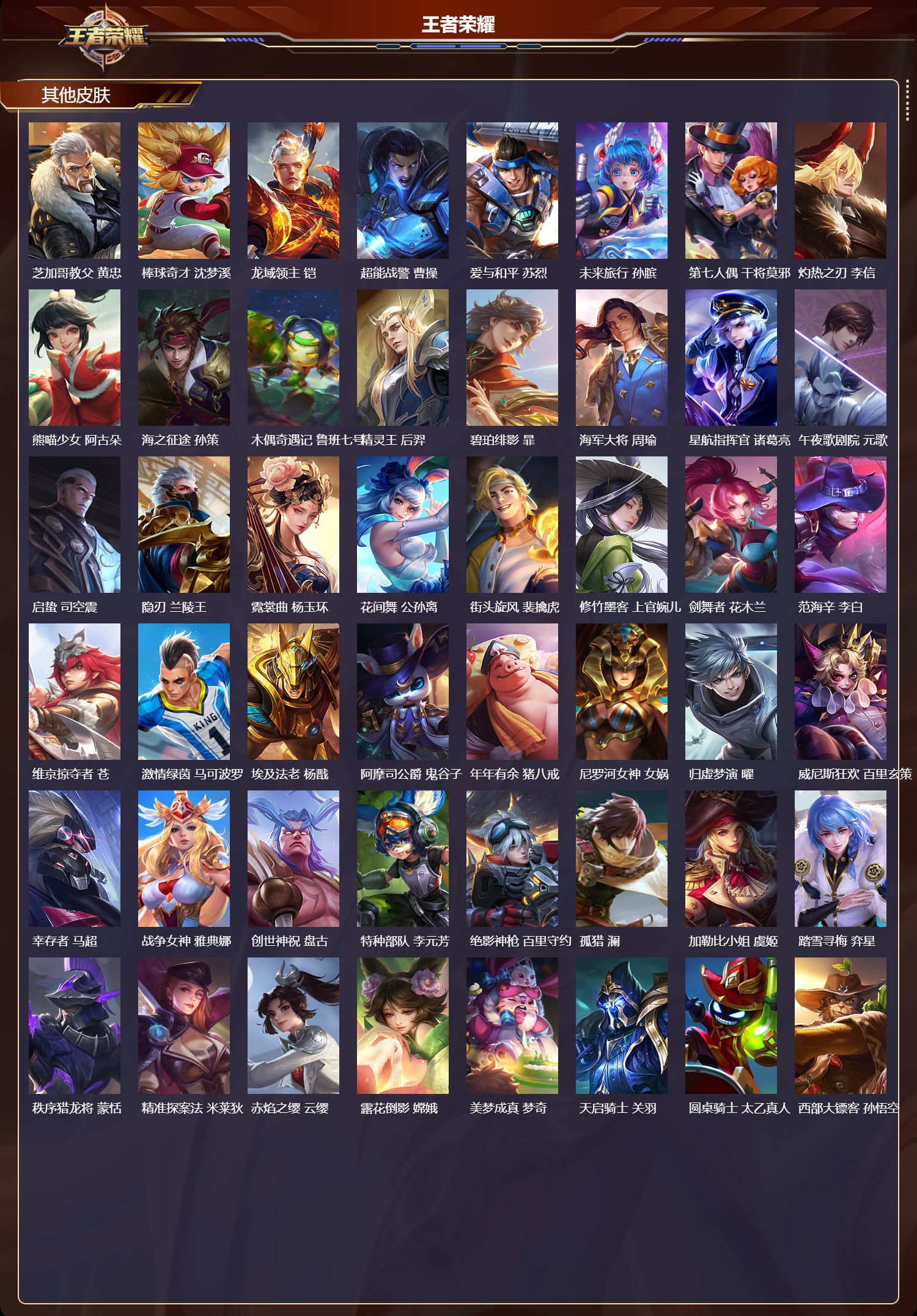 WZMK3382936王者荣耀账号详情图5