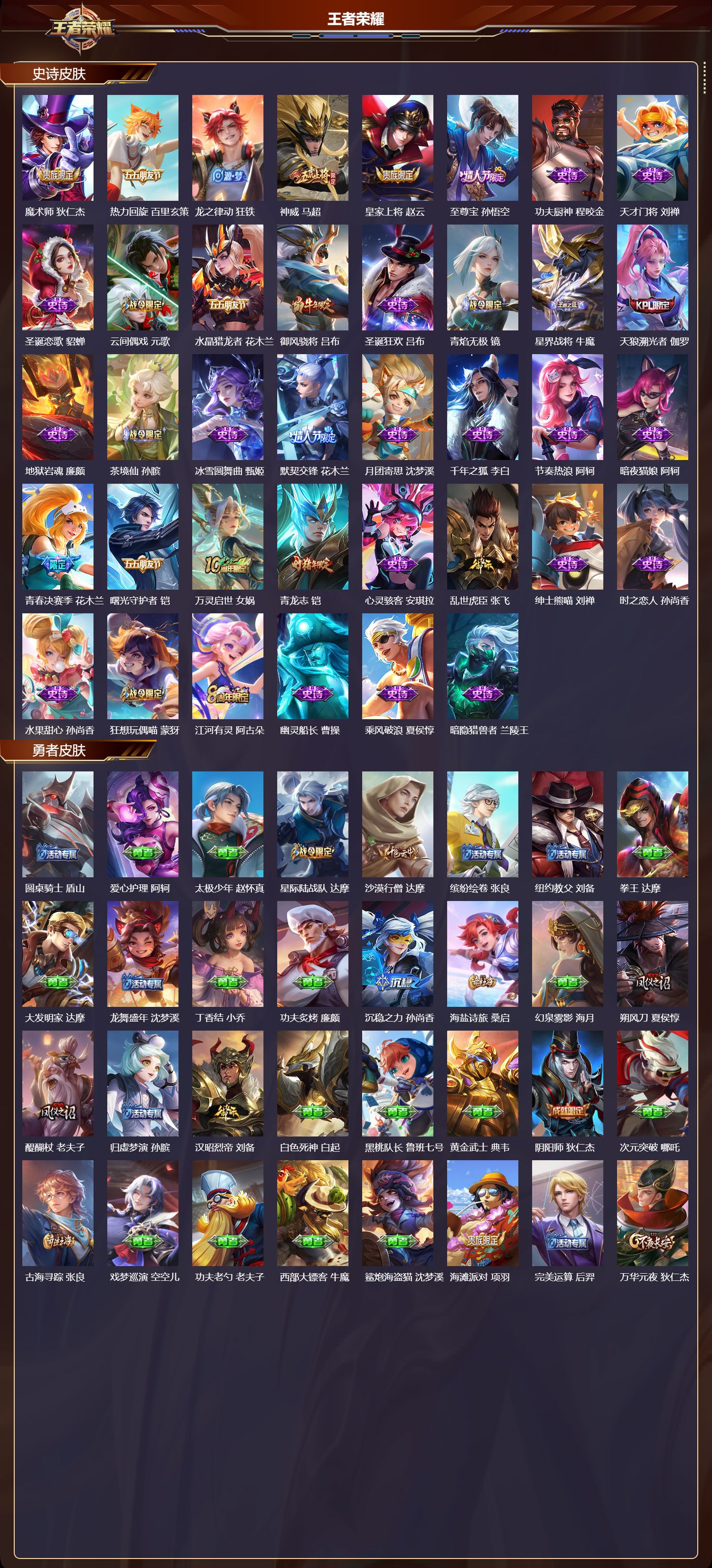 WZMK3382965王者荣耀账号详情图3