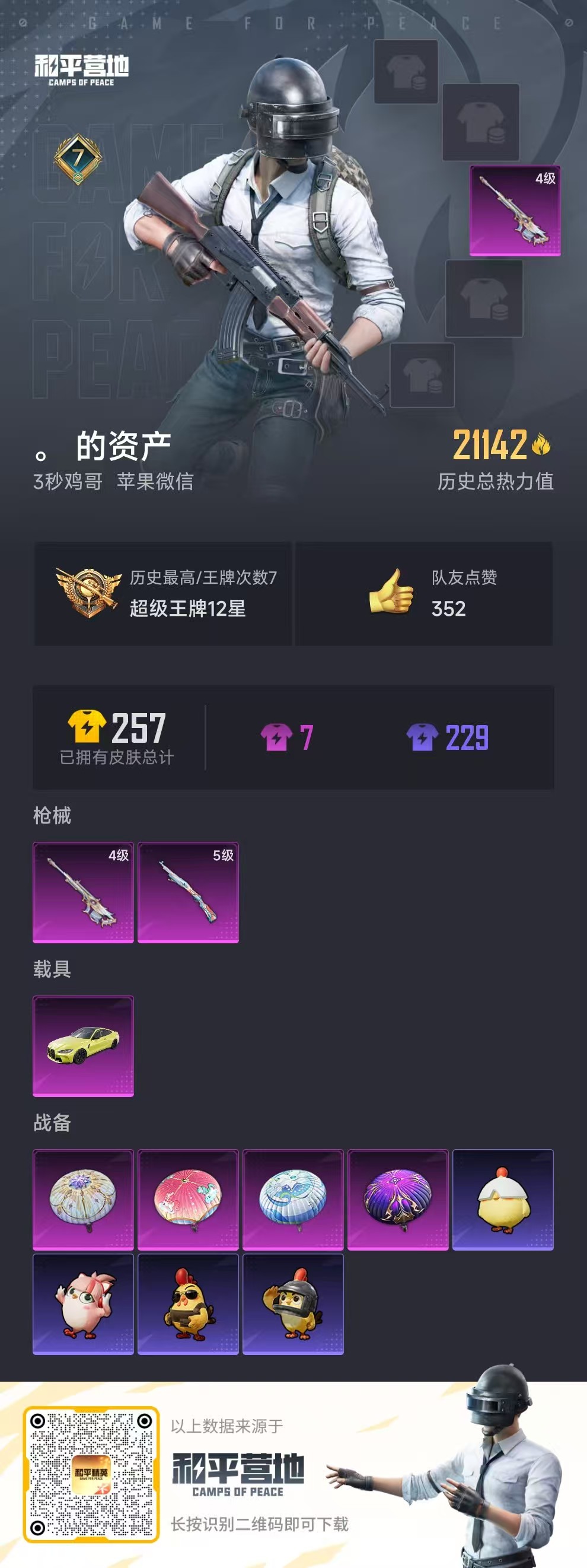 HPSJ3394223和平精英账号详情图3 HPSJ3394223和平精英账号详情图3