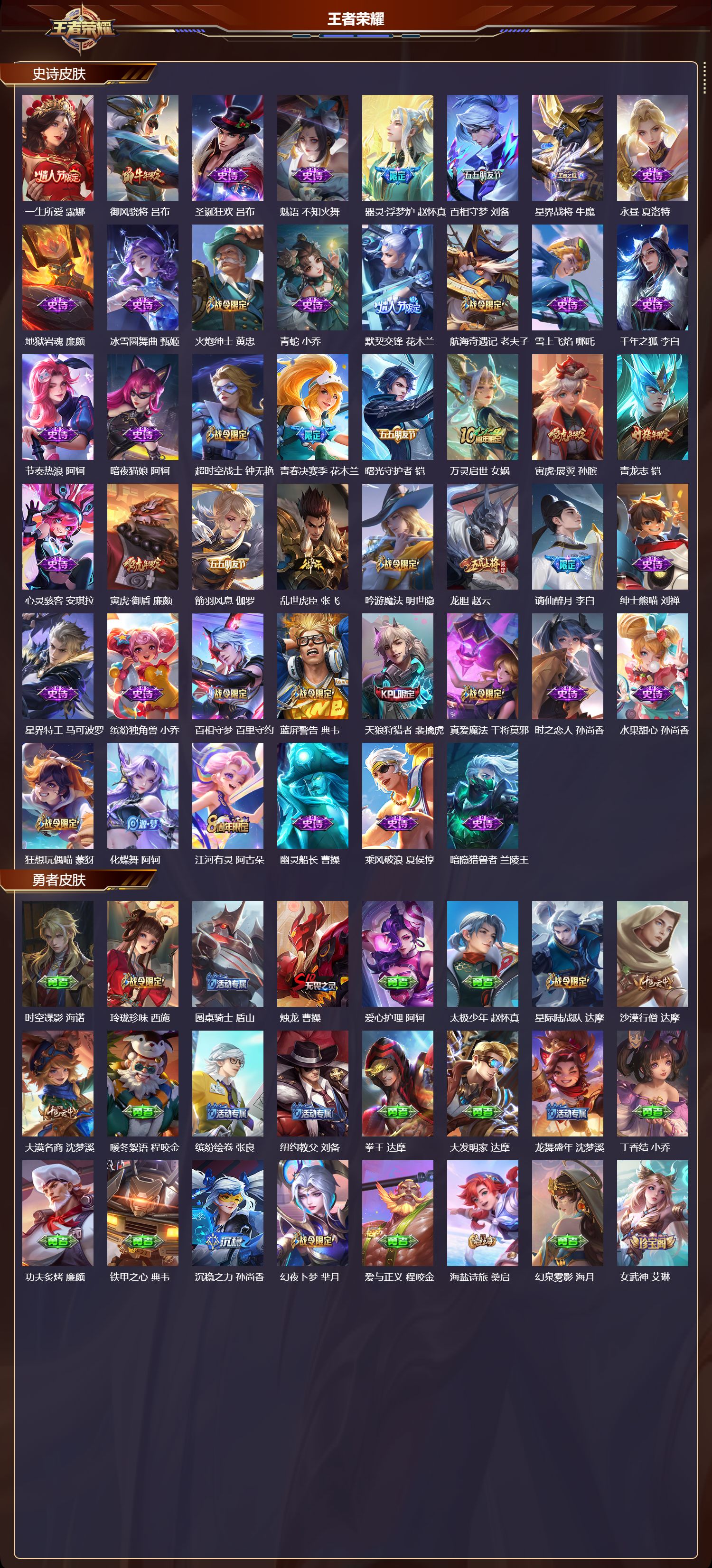 WZMK3382941王者荣耀账号详情图4 WZMK3382941王者荣耀账号详情图4