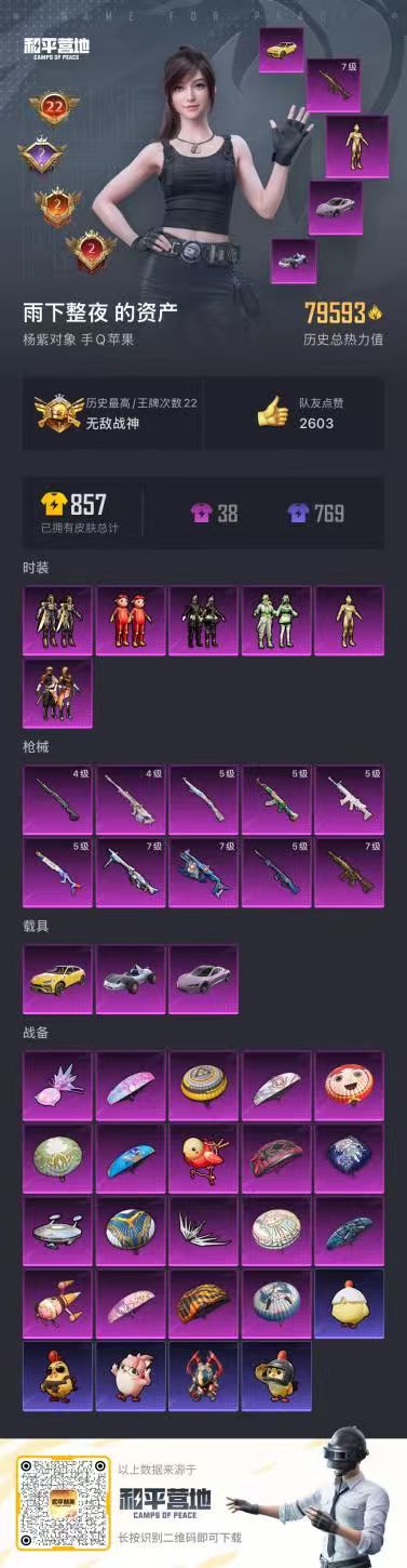 HPSJ3397427和平精英账号详情图2 HPSJ3397427和平精英账号详情图2