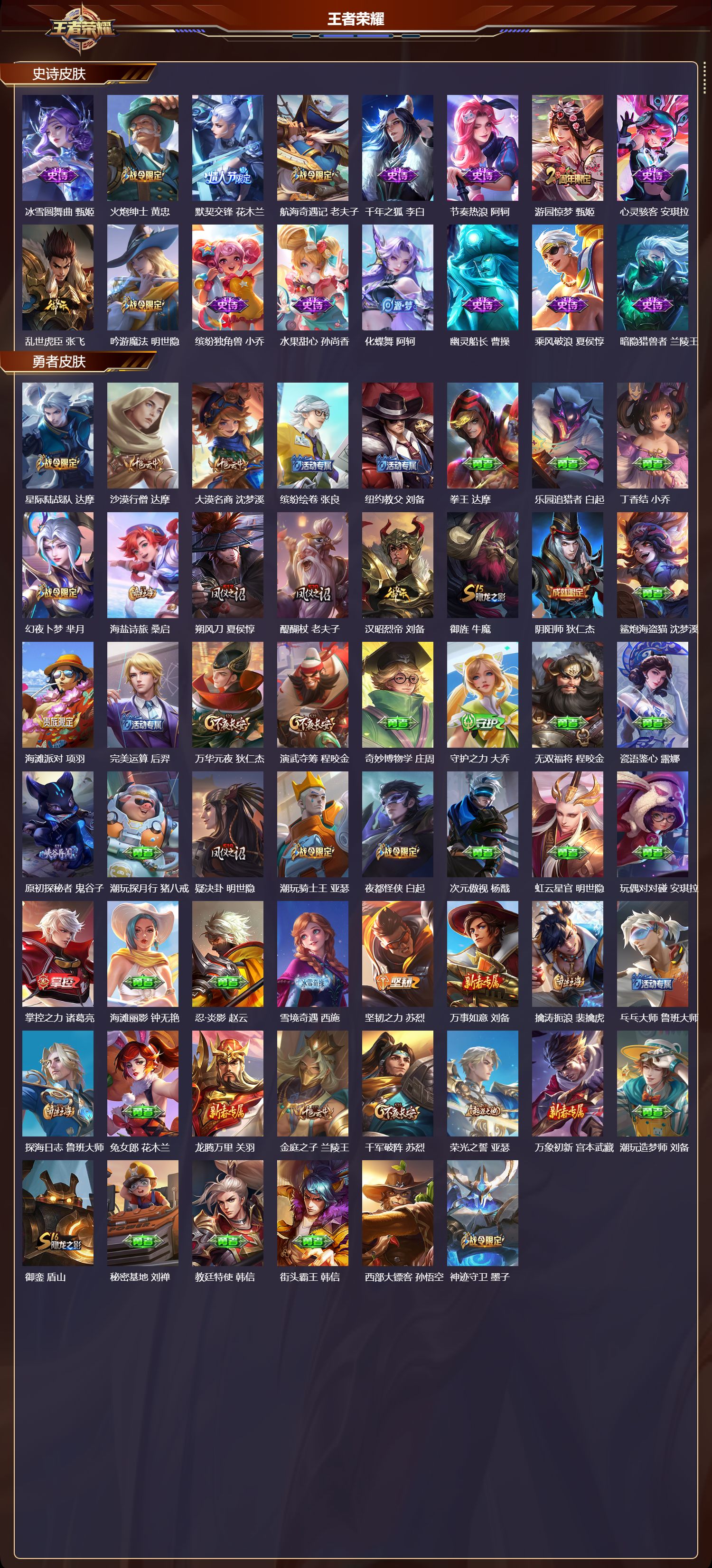 WZMK3382949王者荣耀账号详情图3