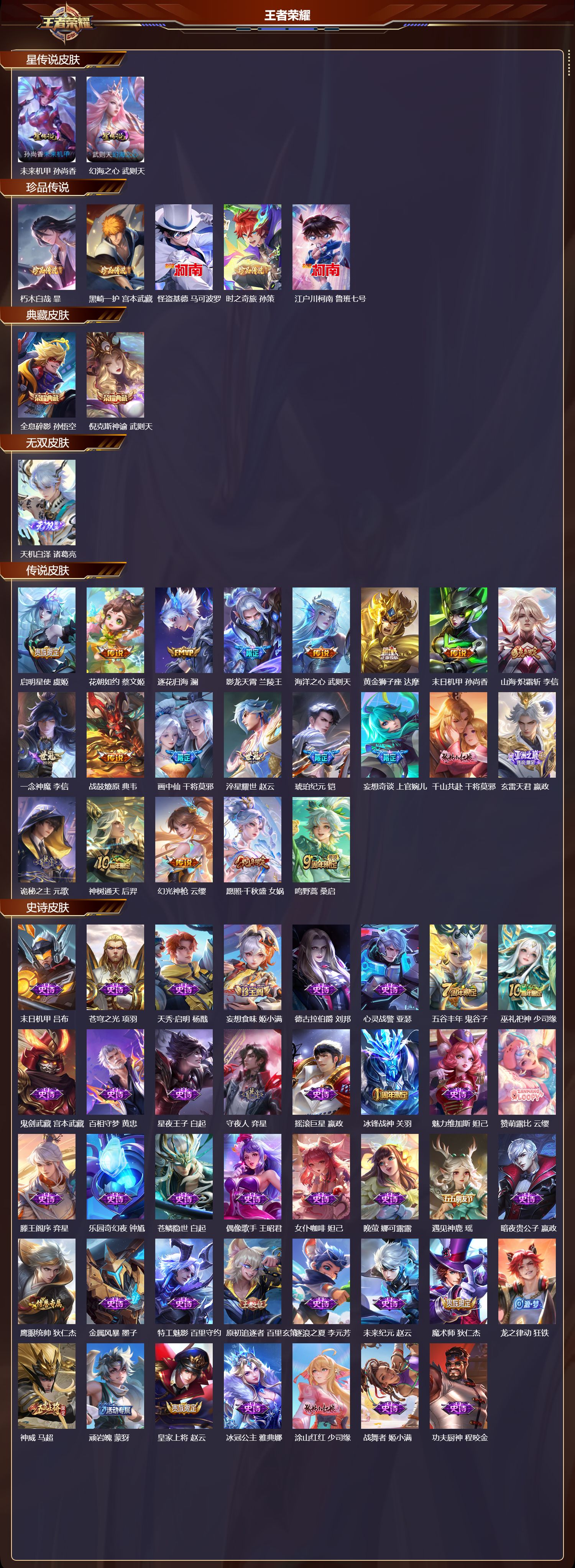 WZMK3382945王者荣耀账号详情图2