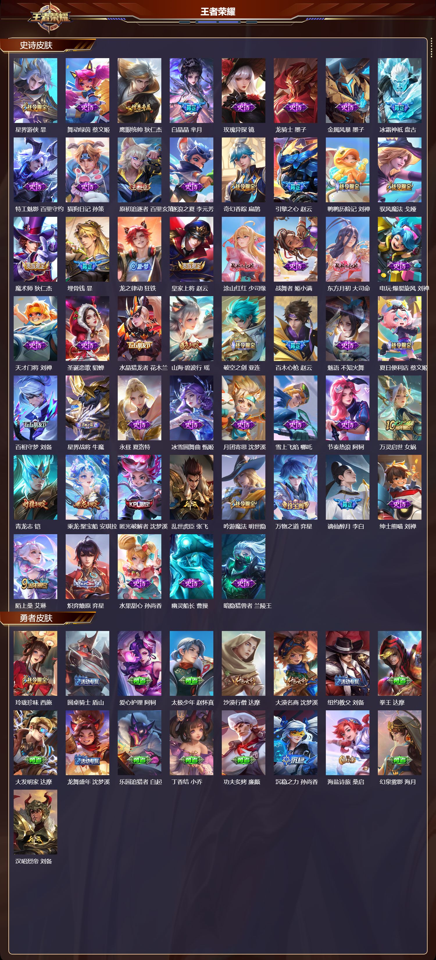 WZMK3382963王者荣耀账号详情图3