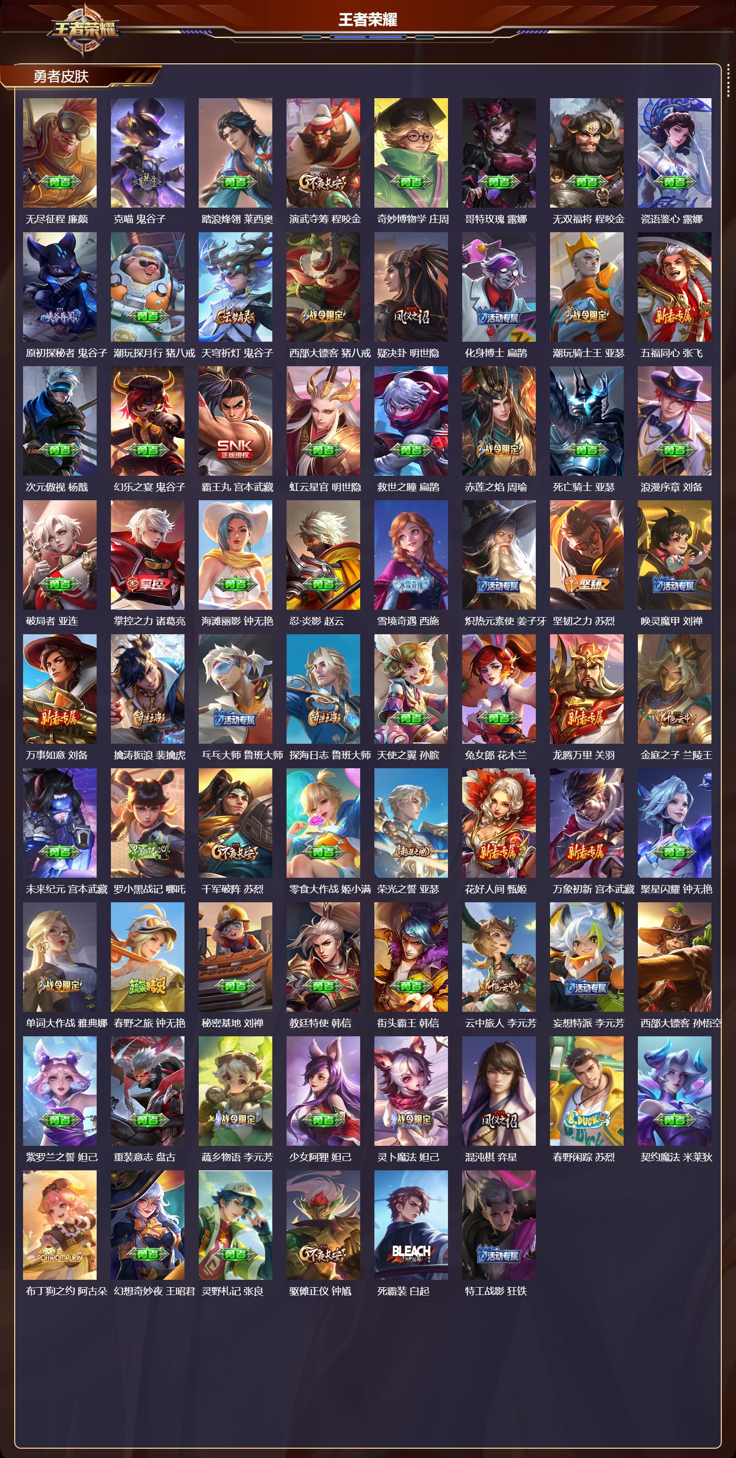 WZMK3382965王者荣耀账号详情图4