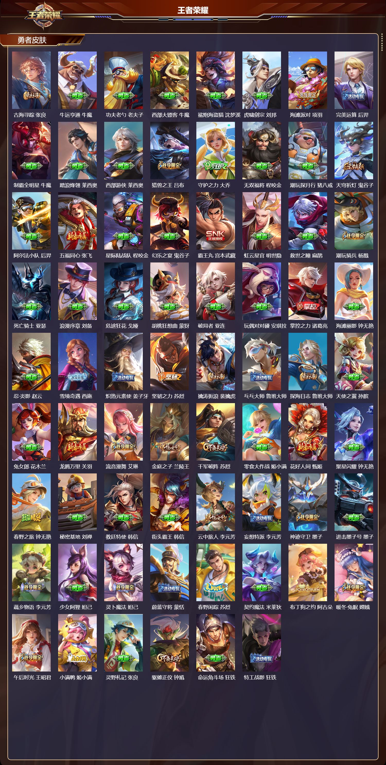 WZMK3382958王者荣耀账号详情图4