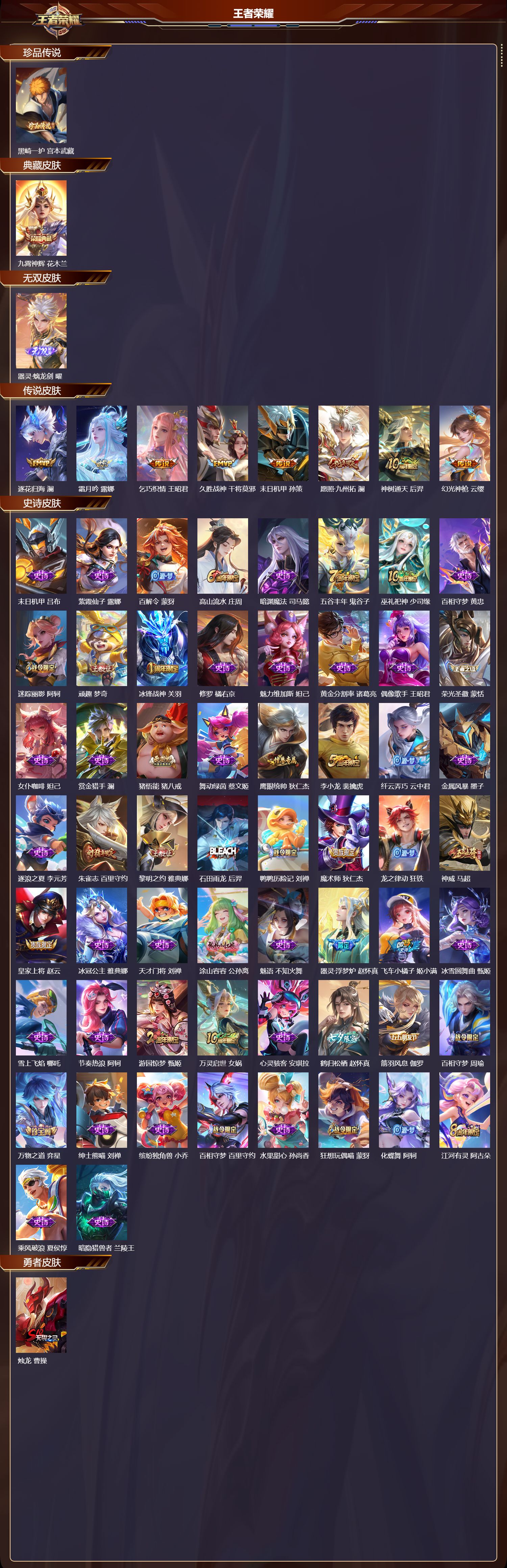 WZMK3382935王者荣耀账号详情图2 WZMK3382935王者荣耀账号详情图2