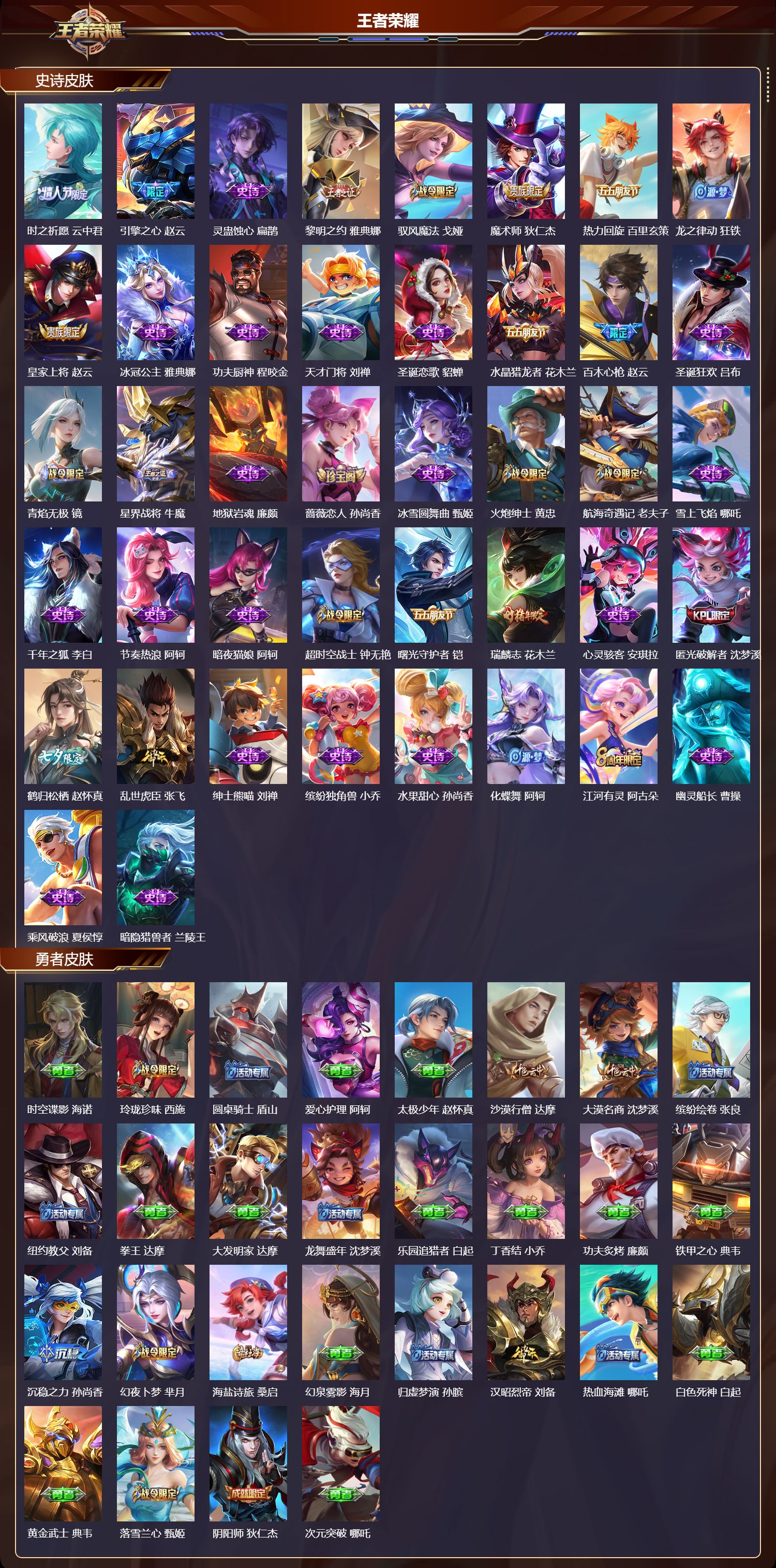 WZMK3382958王者荣耀账号详情图3