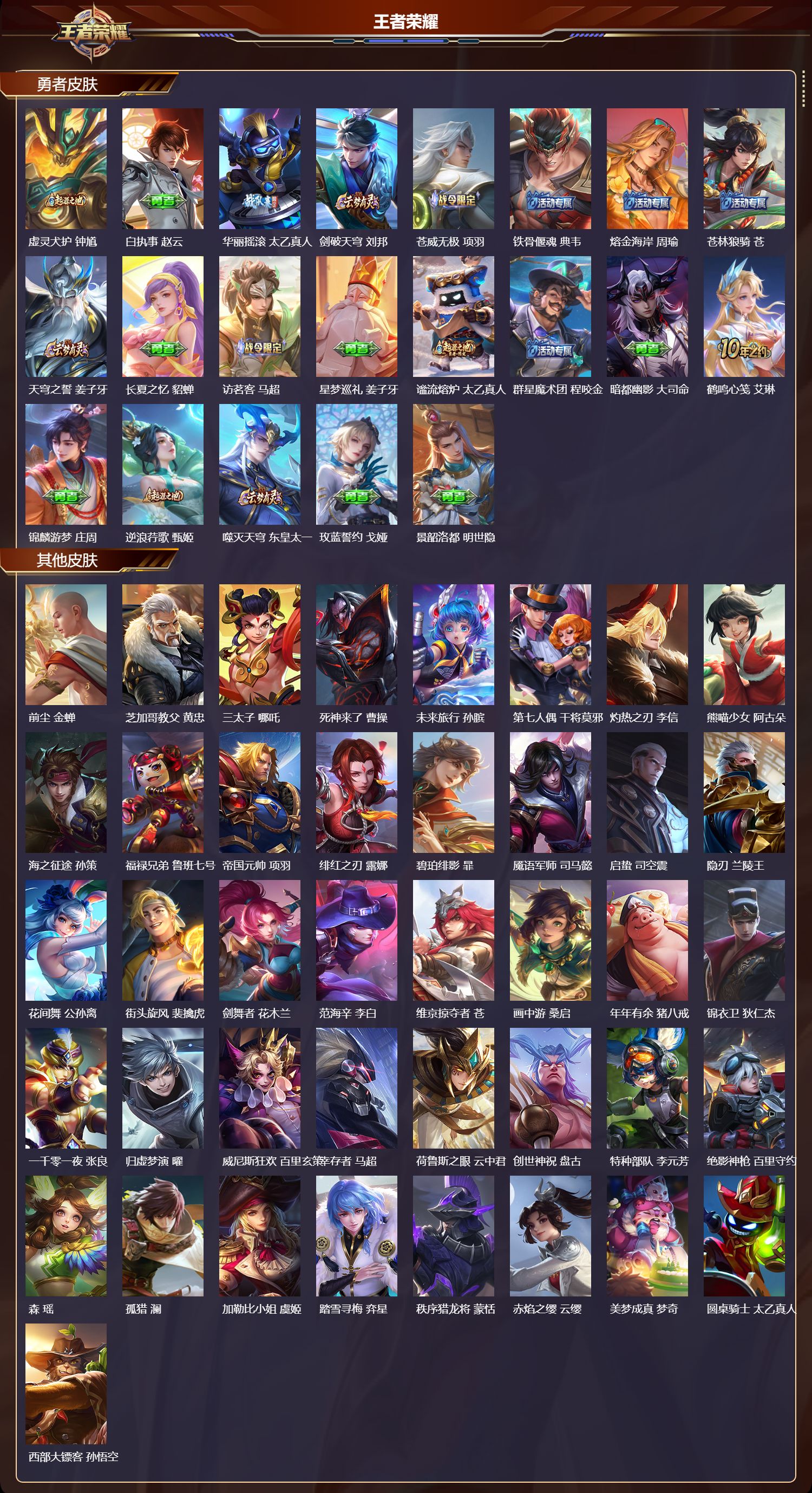 WZMK3382965王者荣耀账号详情图5