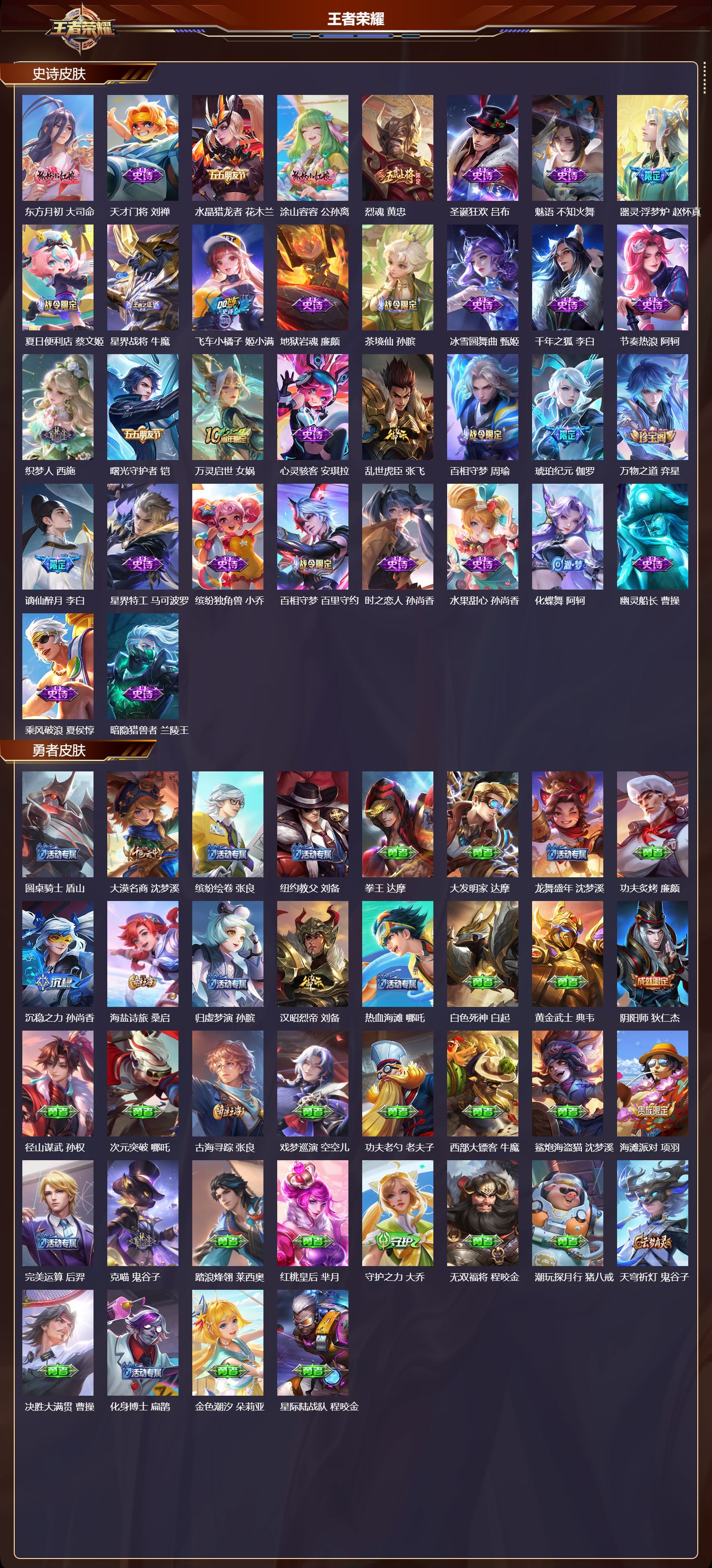 WZMK3382945王者荣耀账号详情图3