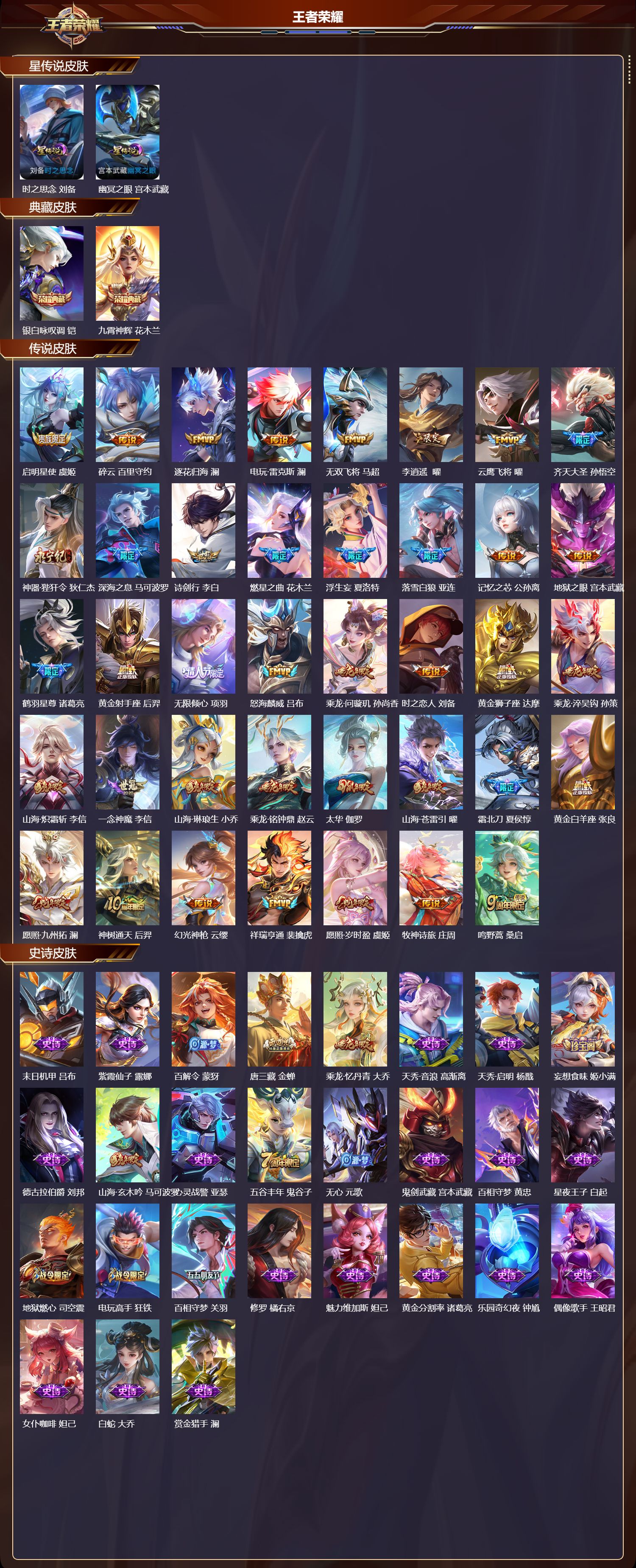 WZMK3382963王者荣耀账号详情图2