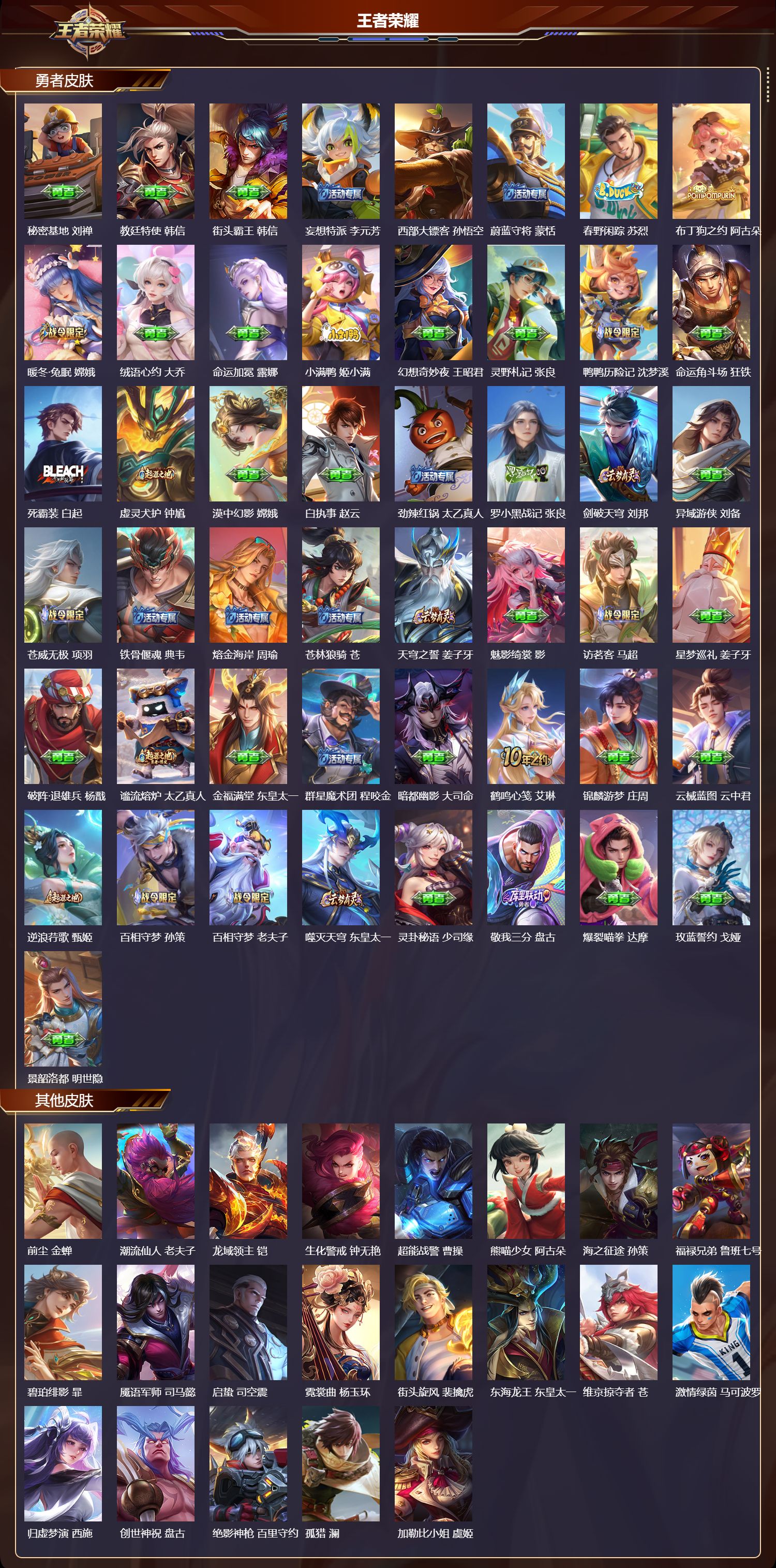 WZMK3382956王者荣耀账号详情图4