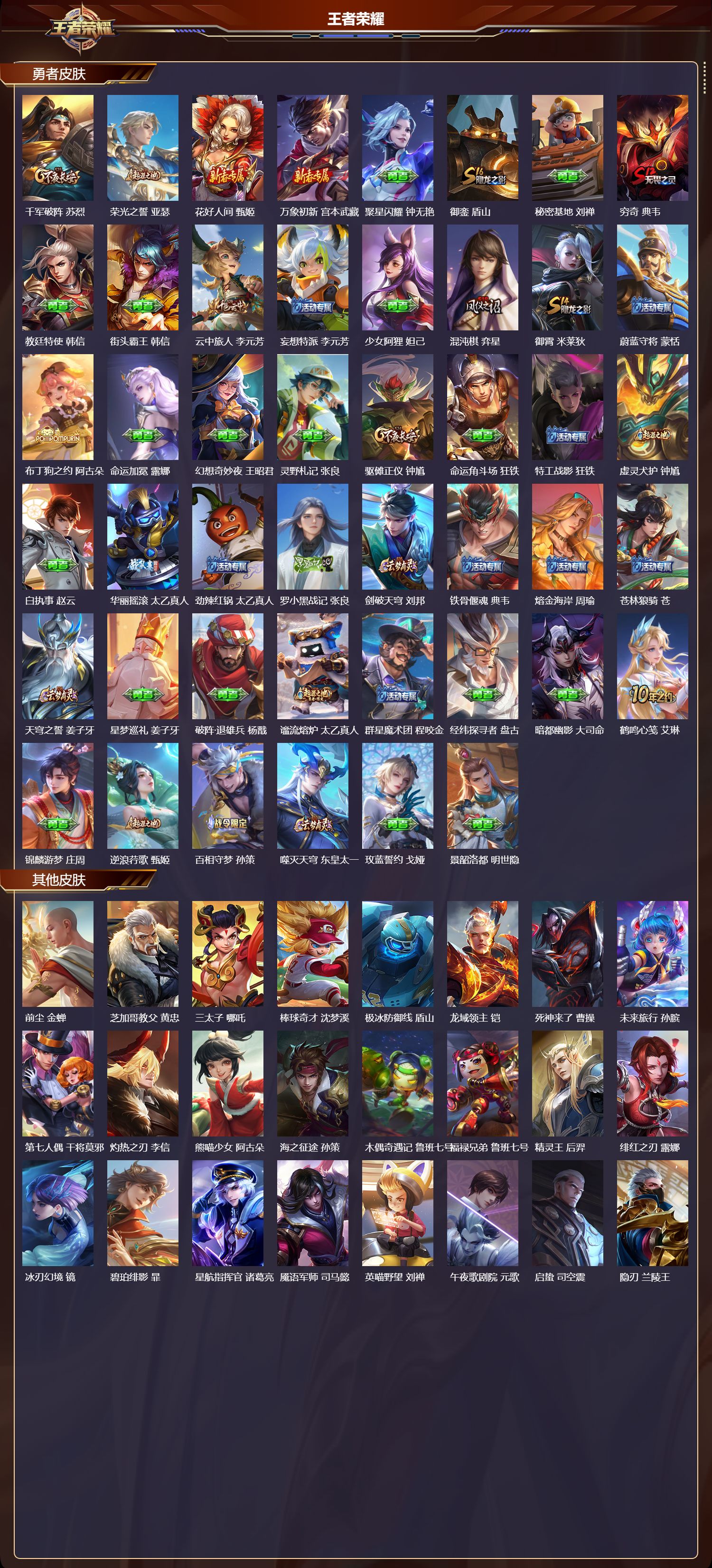 WZMK3382947王者荣耀账号详情图4