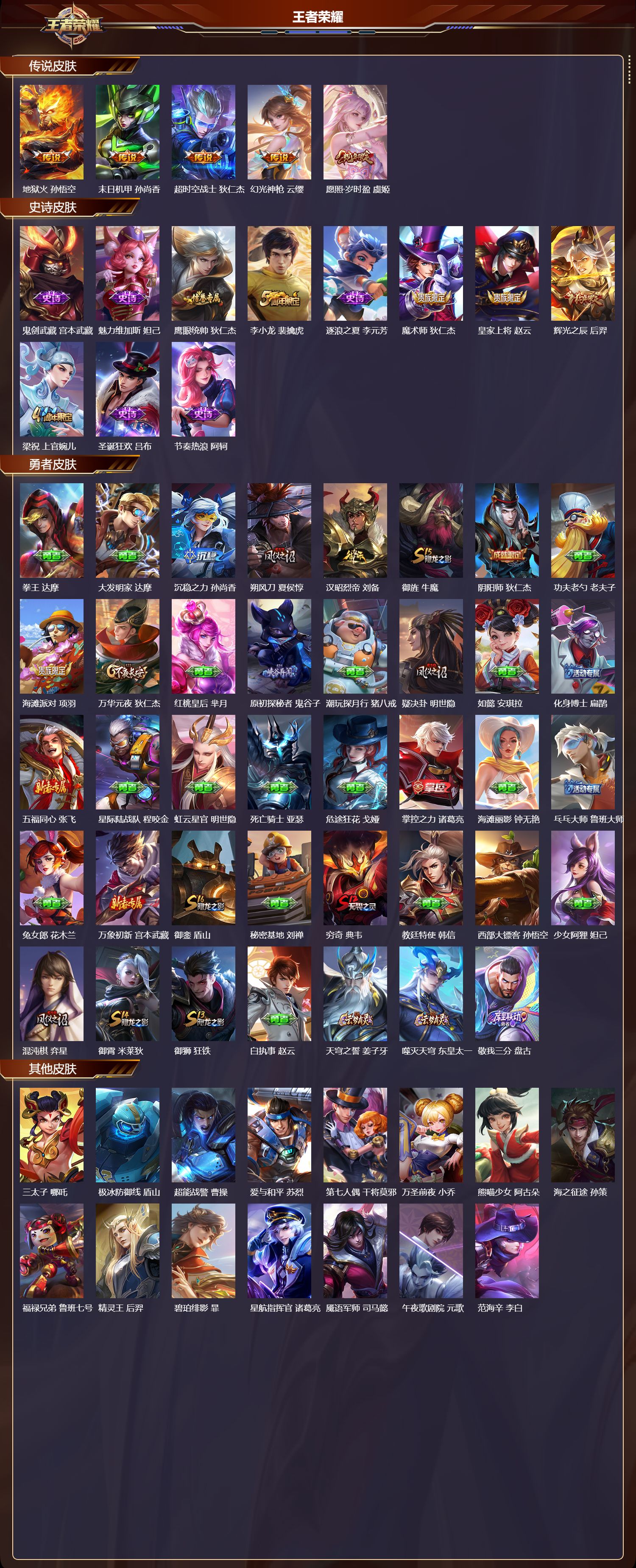 WZMK3382951王者荣耀账号详情图2