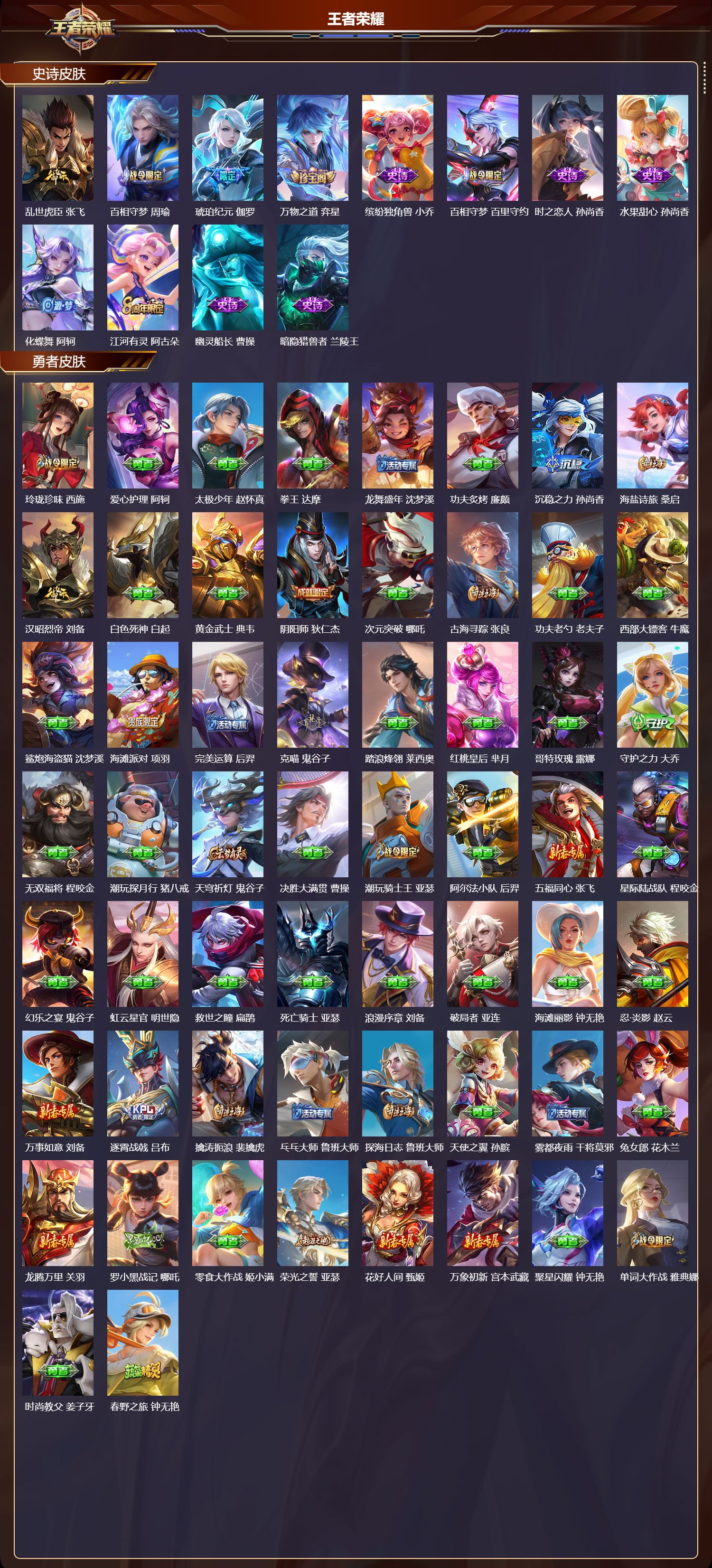 WZMK3382956王者荣耀账号详情图3