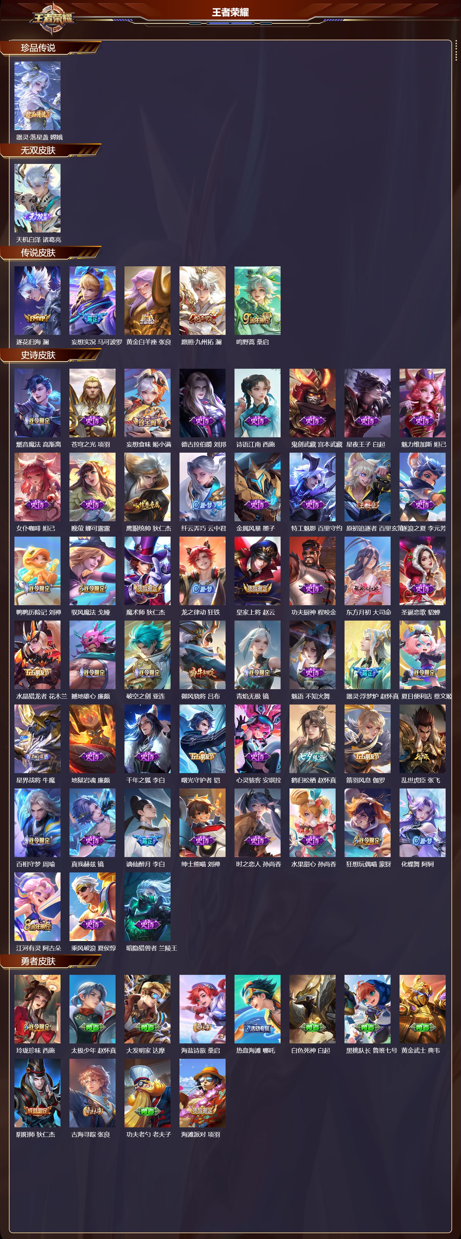 WZMK3382946王者荣耀账号详情图2