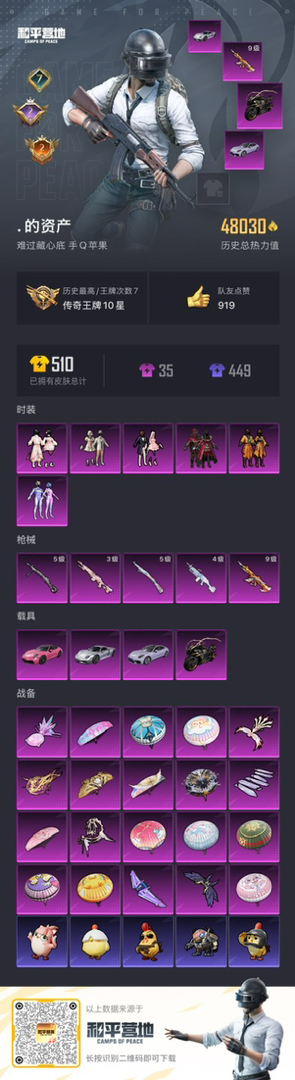 HPSJ3397438和平精英账号详情图2 HPSJ3397438和平精英账号详情图2