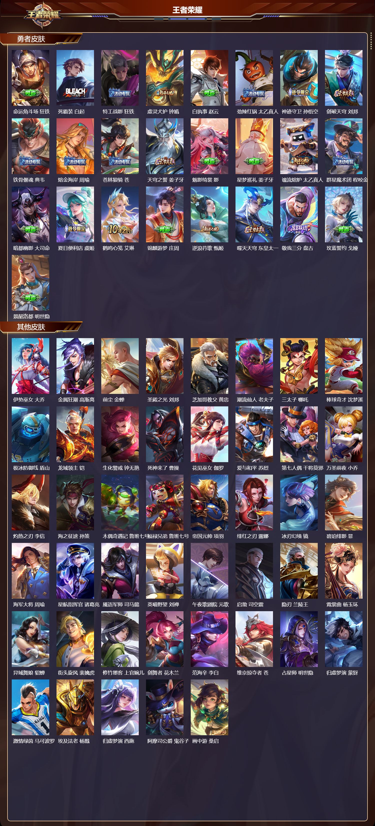 WZMK3382963王者荣耀账号详情图5