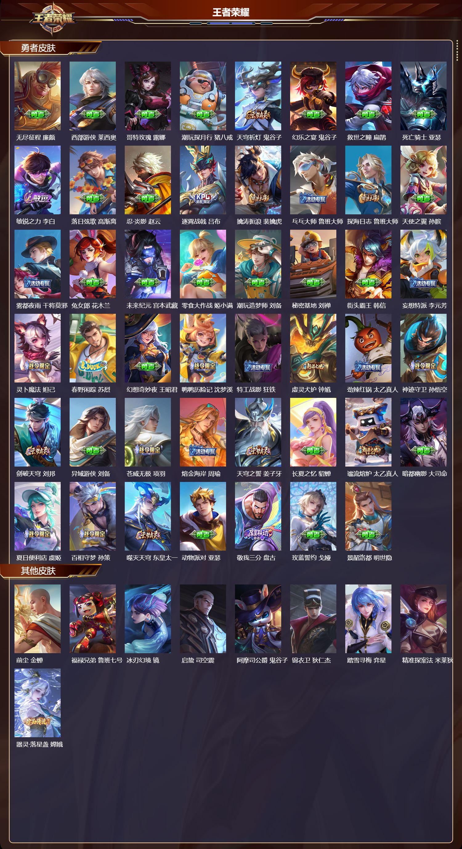 WZMK3382946王者荣耀账号详情图3