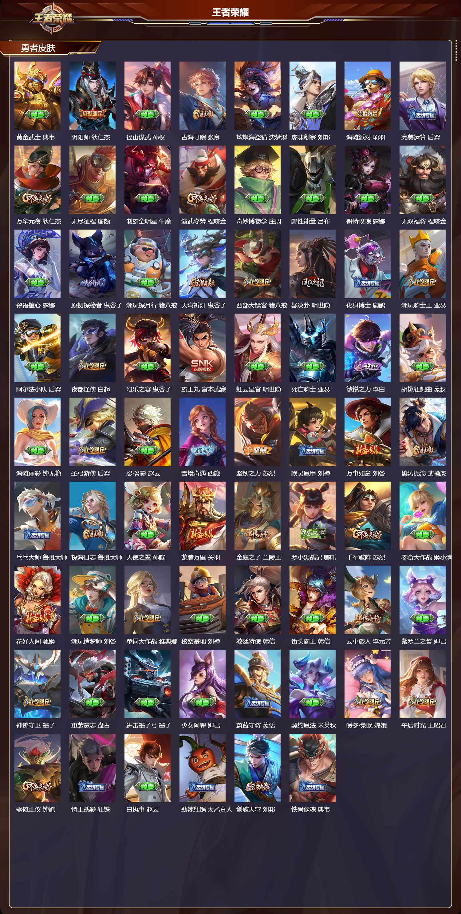 WZMK3382939王者荣耀账号详情图4