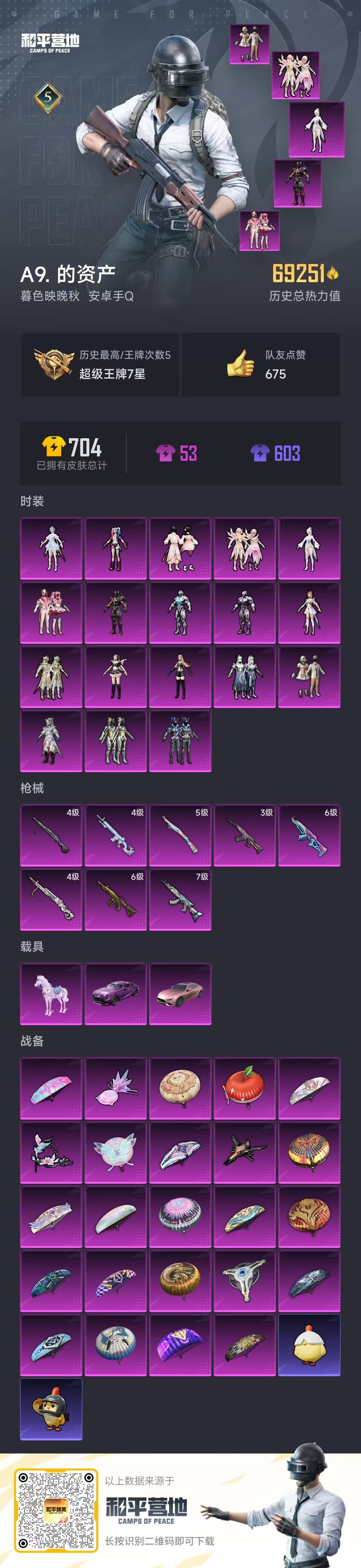 HPSJ3397434和平精英账号详情图3 HPSJ3397434和平精英账号详情图3